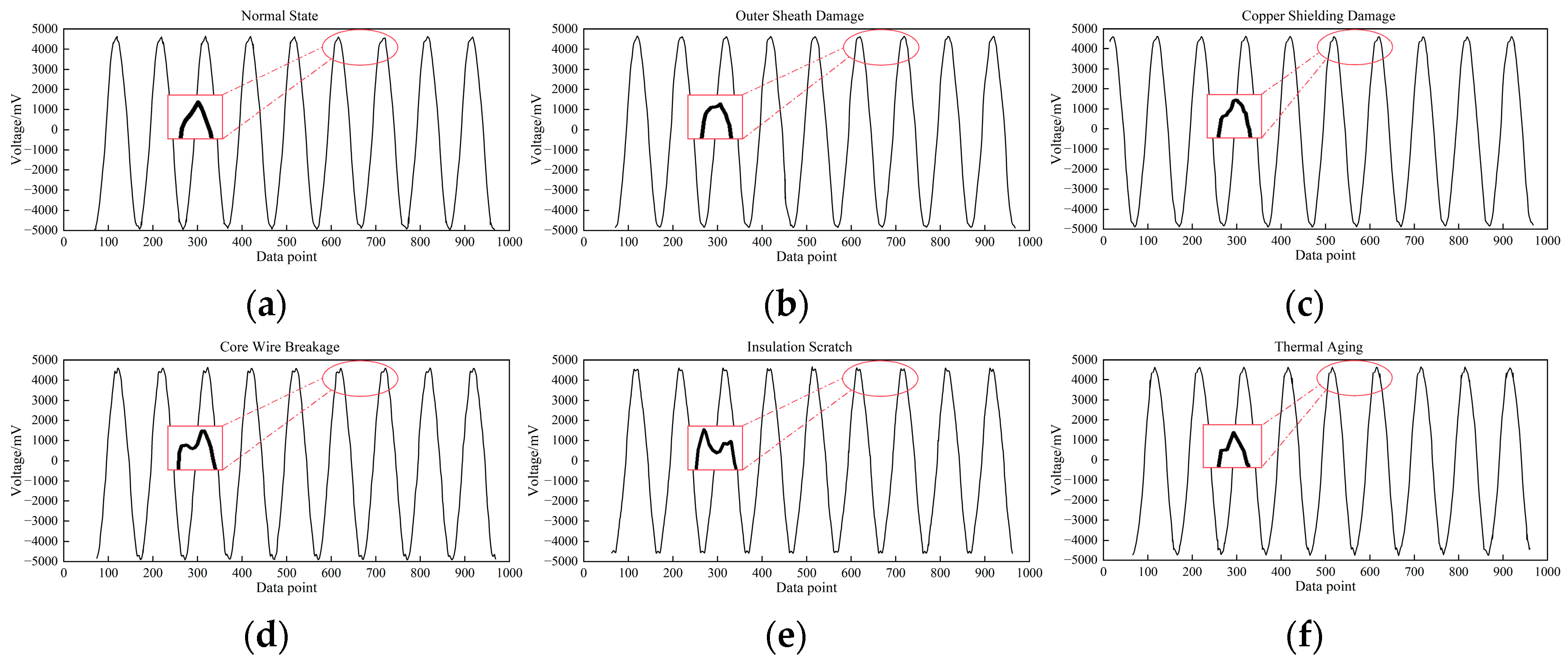 Sensors 24 02528 g023