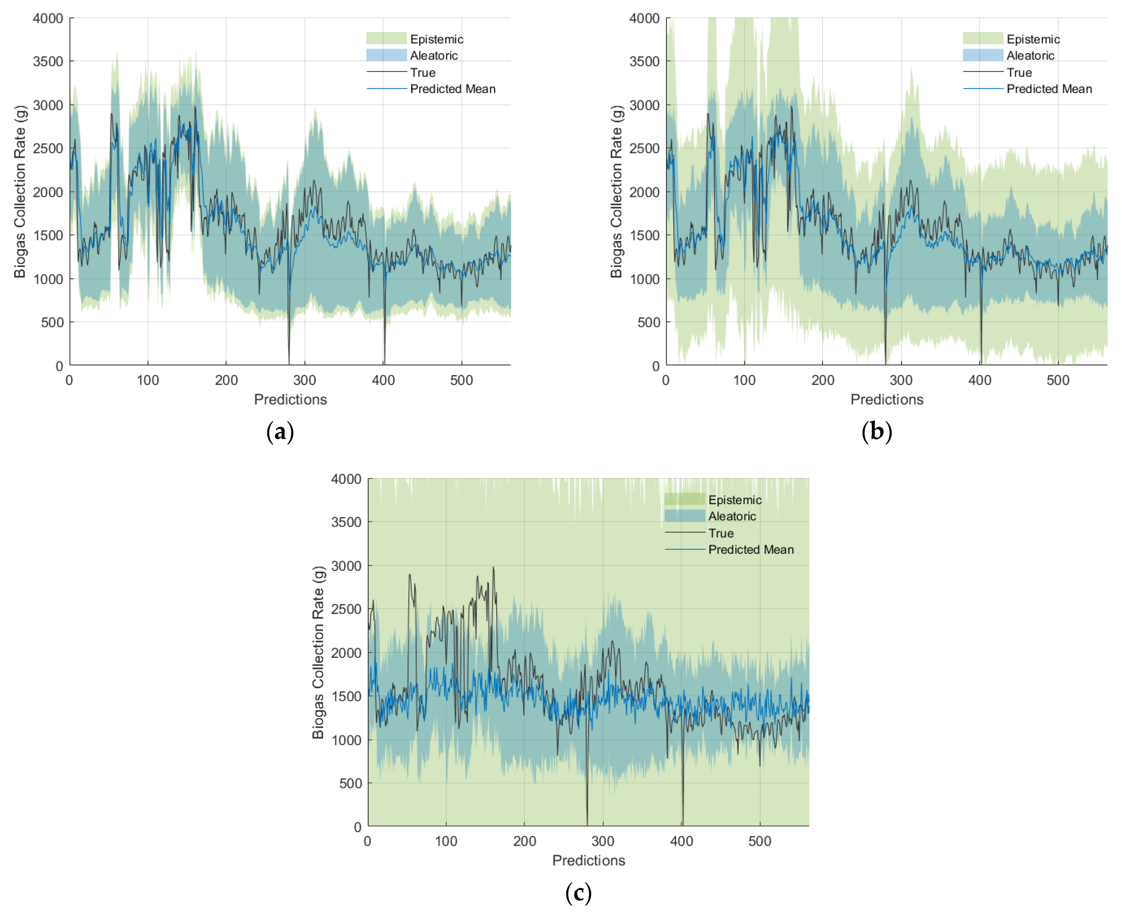Sensors 24 02537 g009