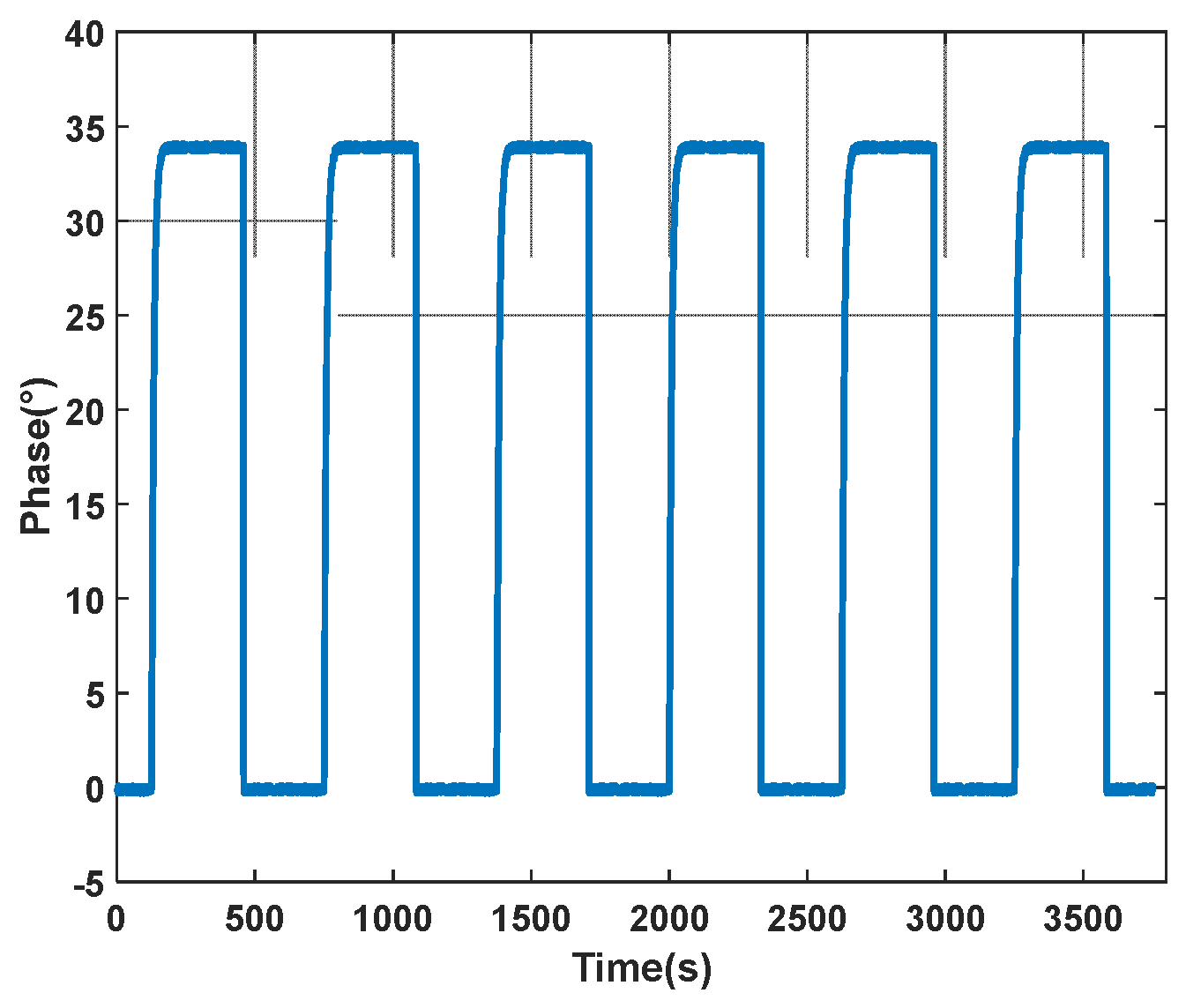 Sensors 24 02540 g013