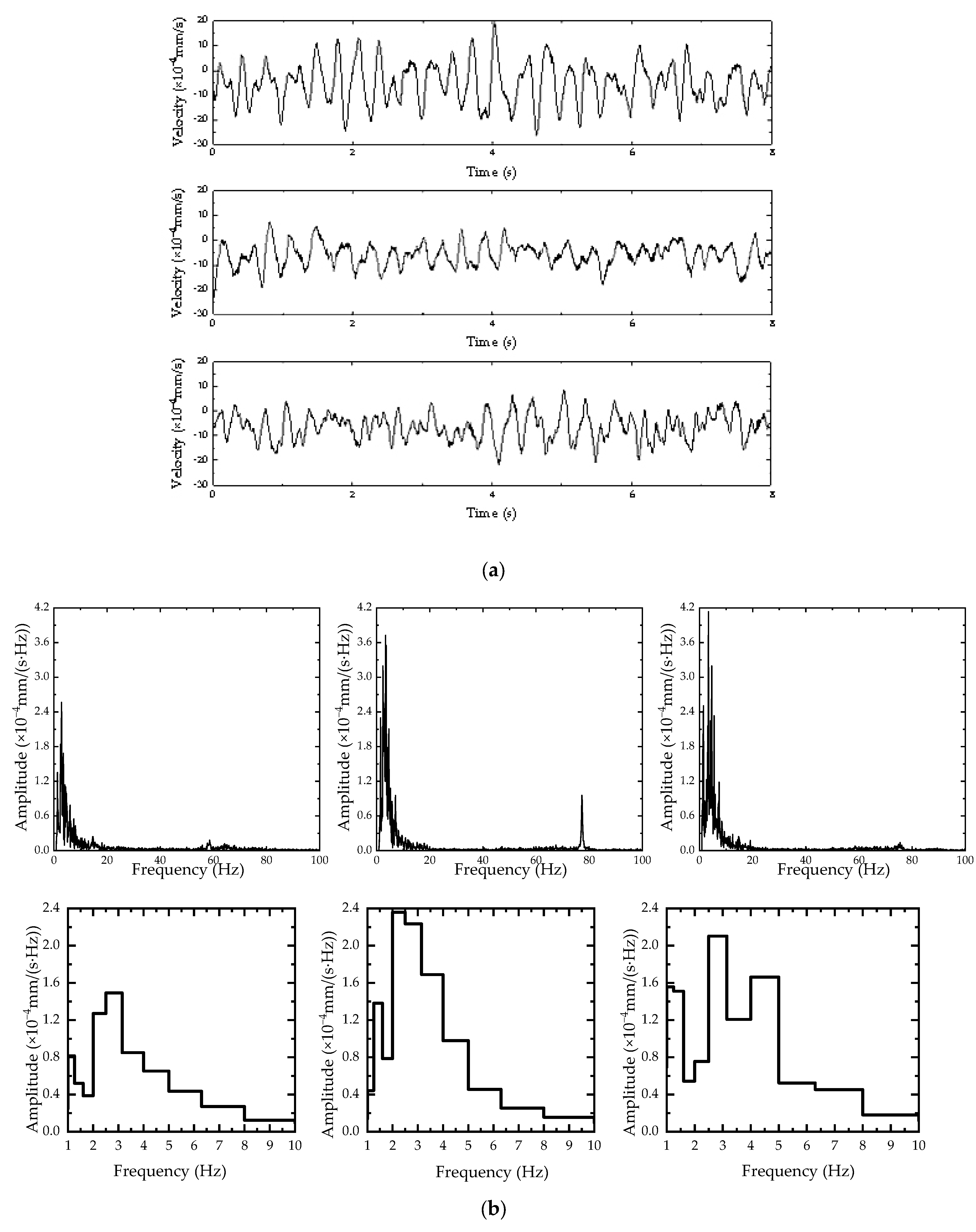 Sensors 24 02564 g002