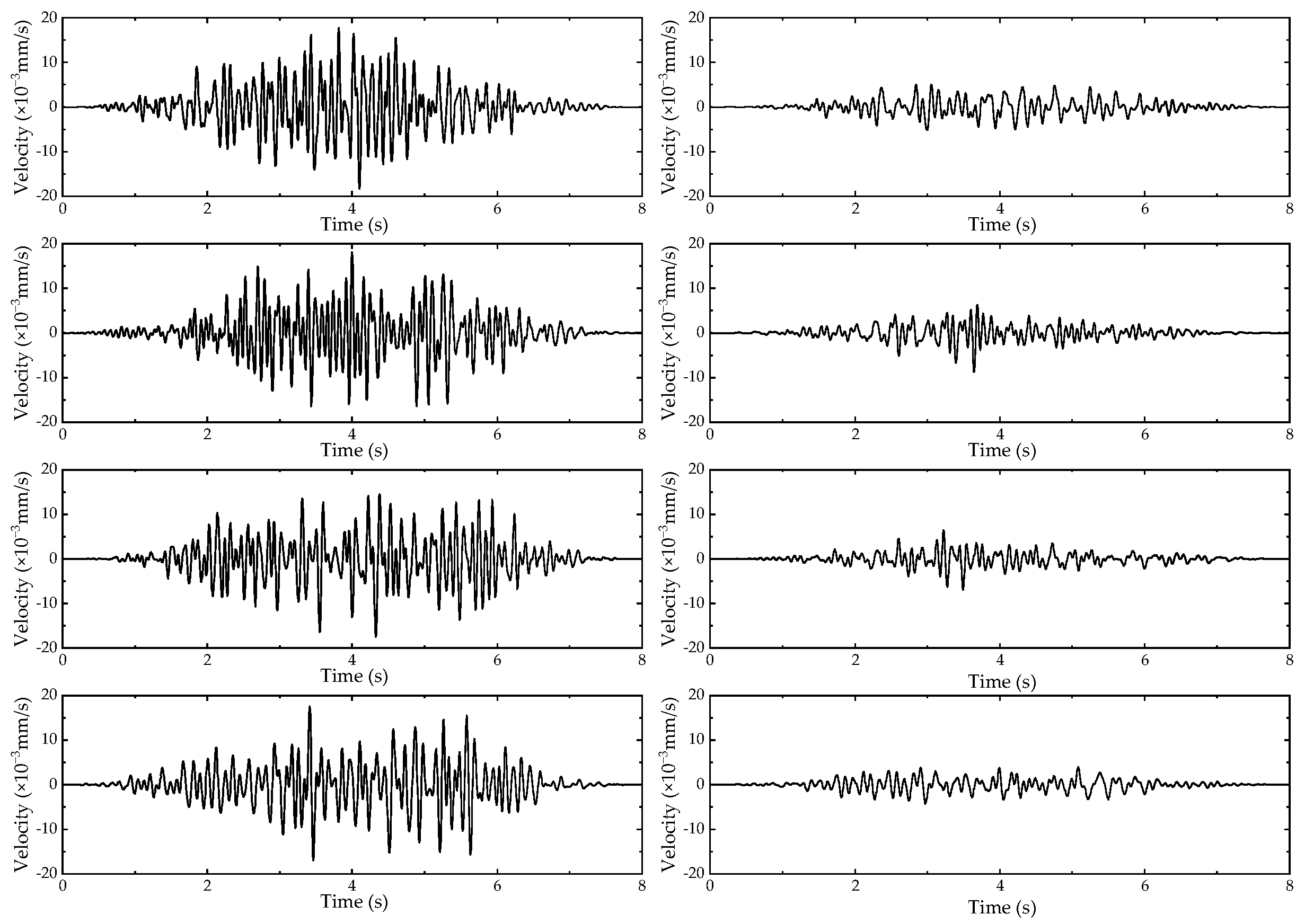 Sensors 24 02564 g004