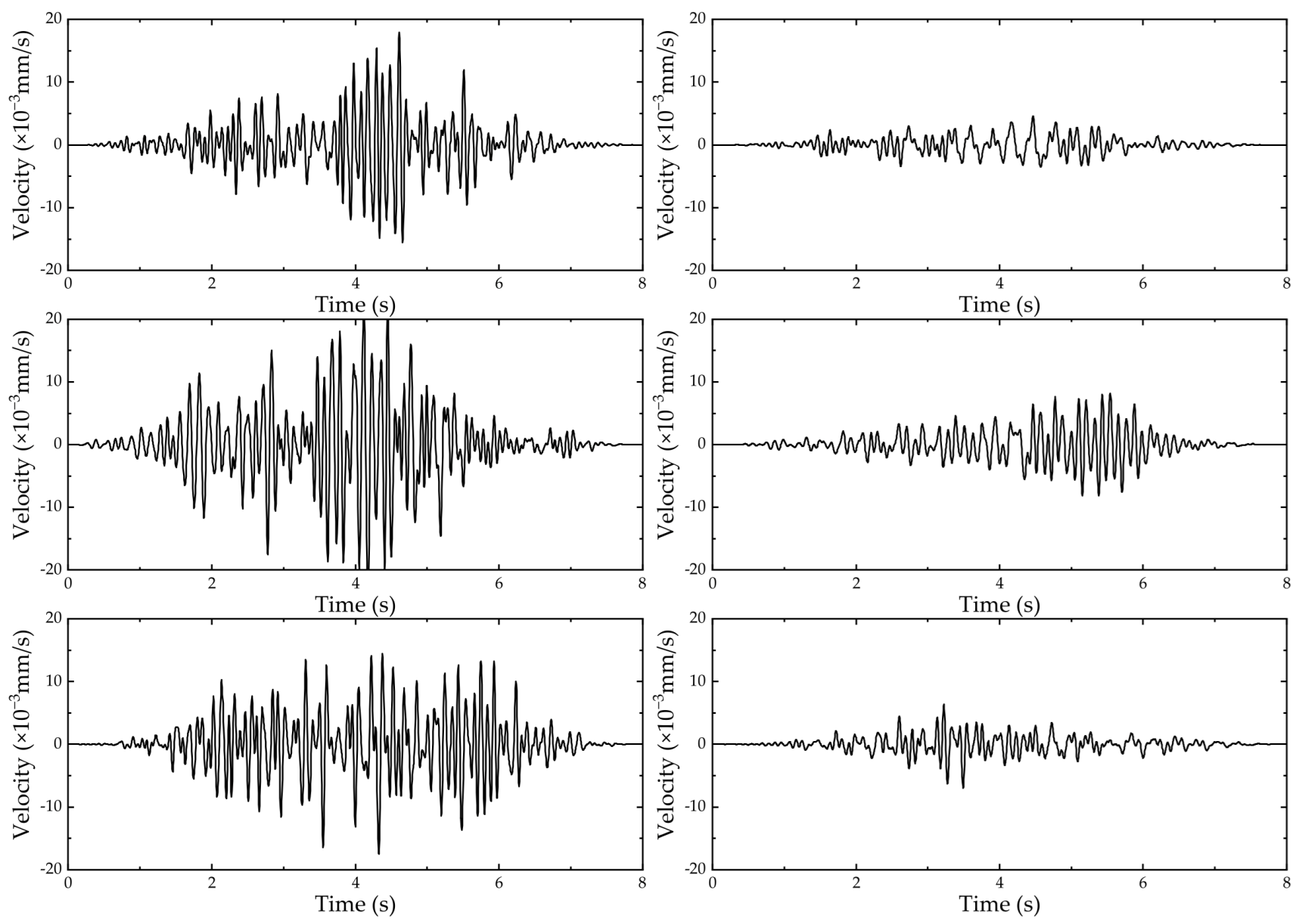 Sensors 24 02564 g005