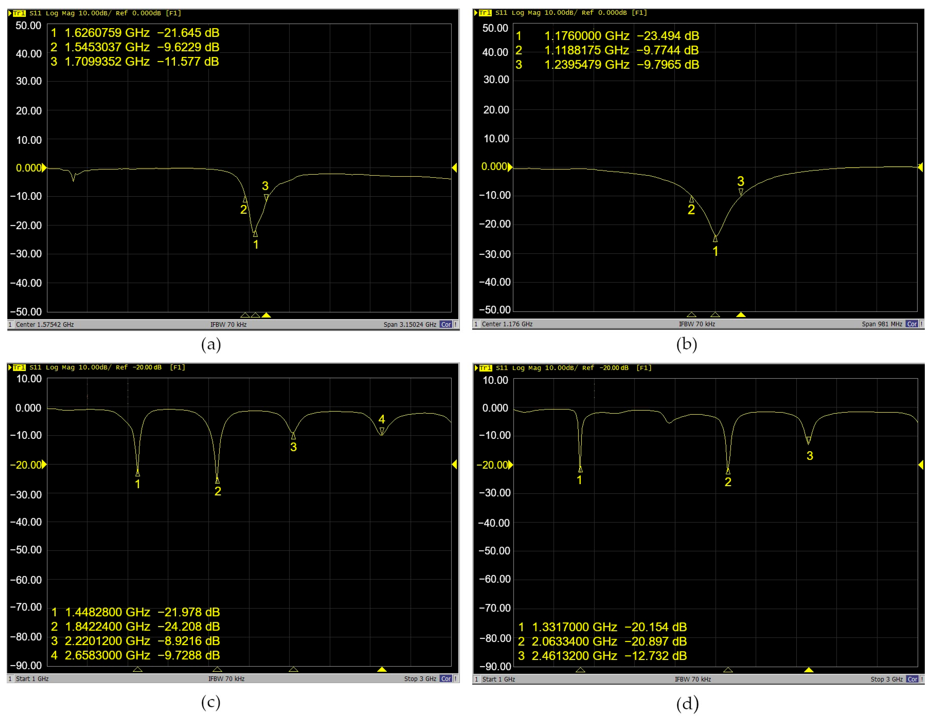 Sensors 24 02569 g002