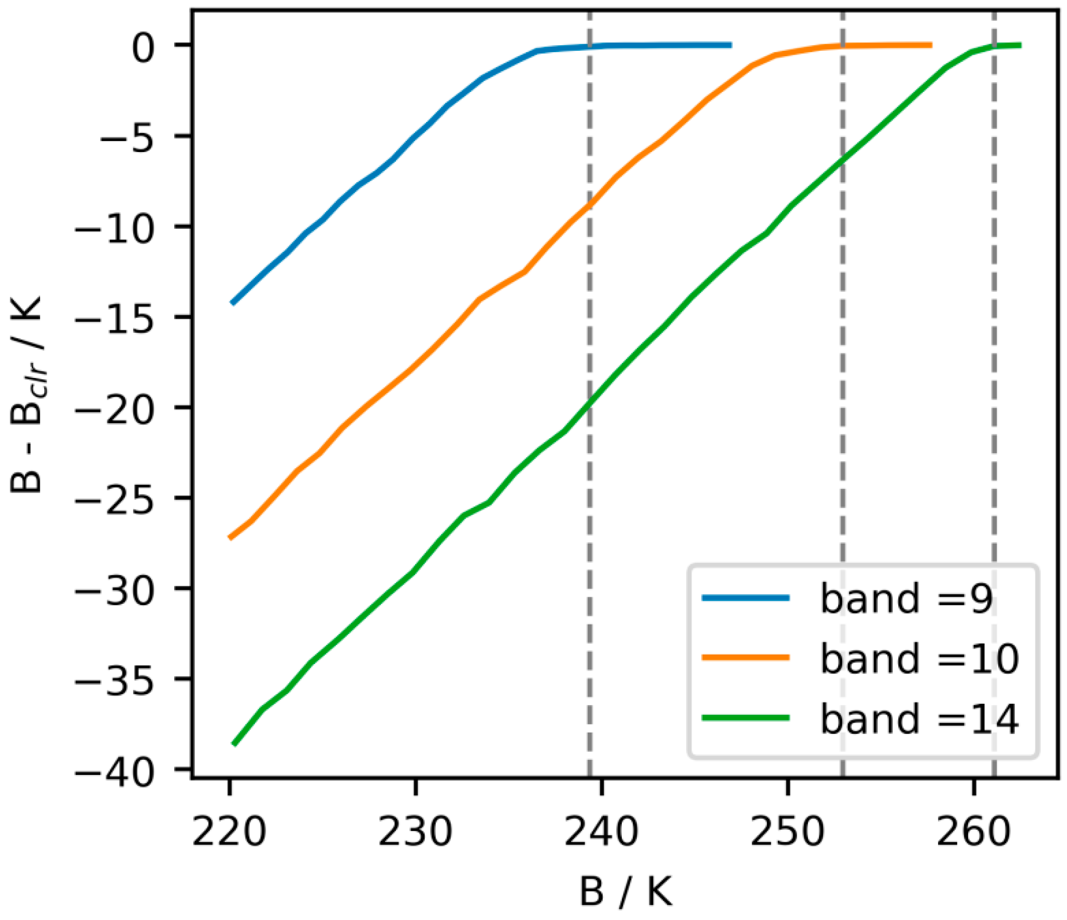 Sensors 24 02572 g001