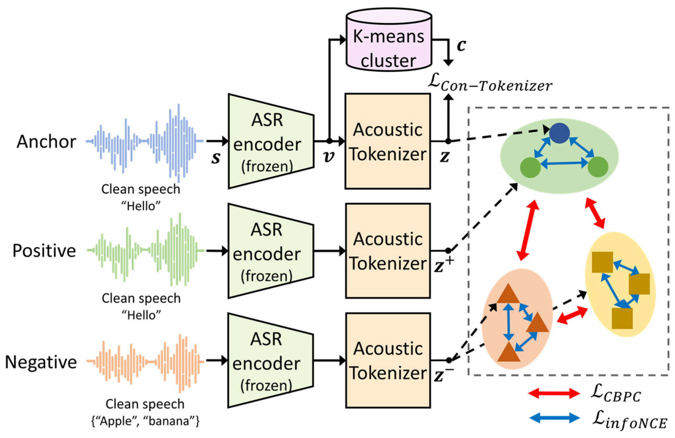 Sensors 24 02573 g003