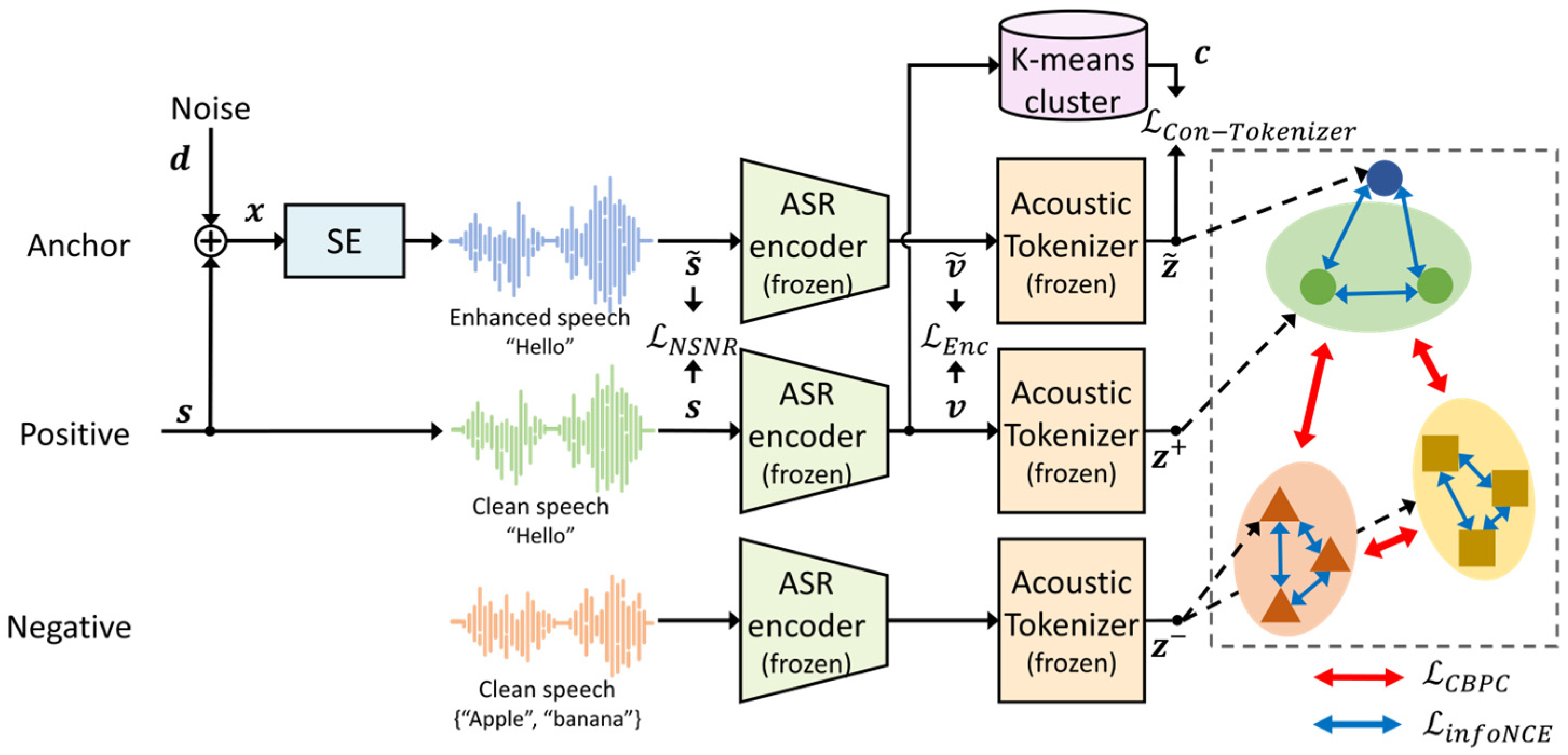 Sensors 24 02573 g004