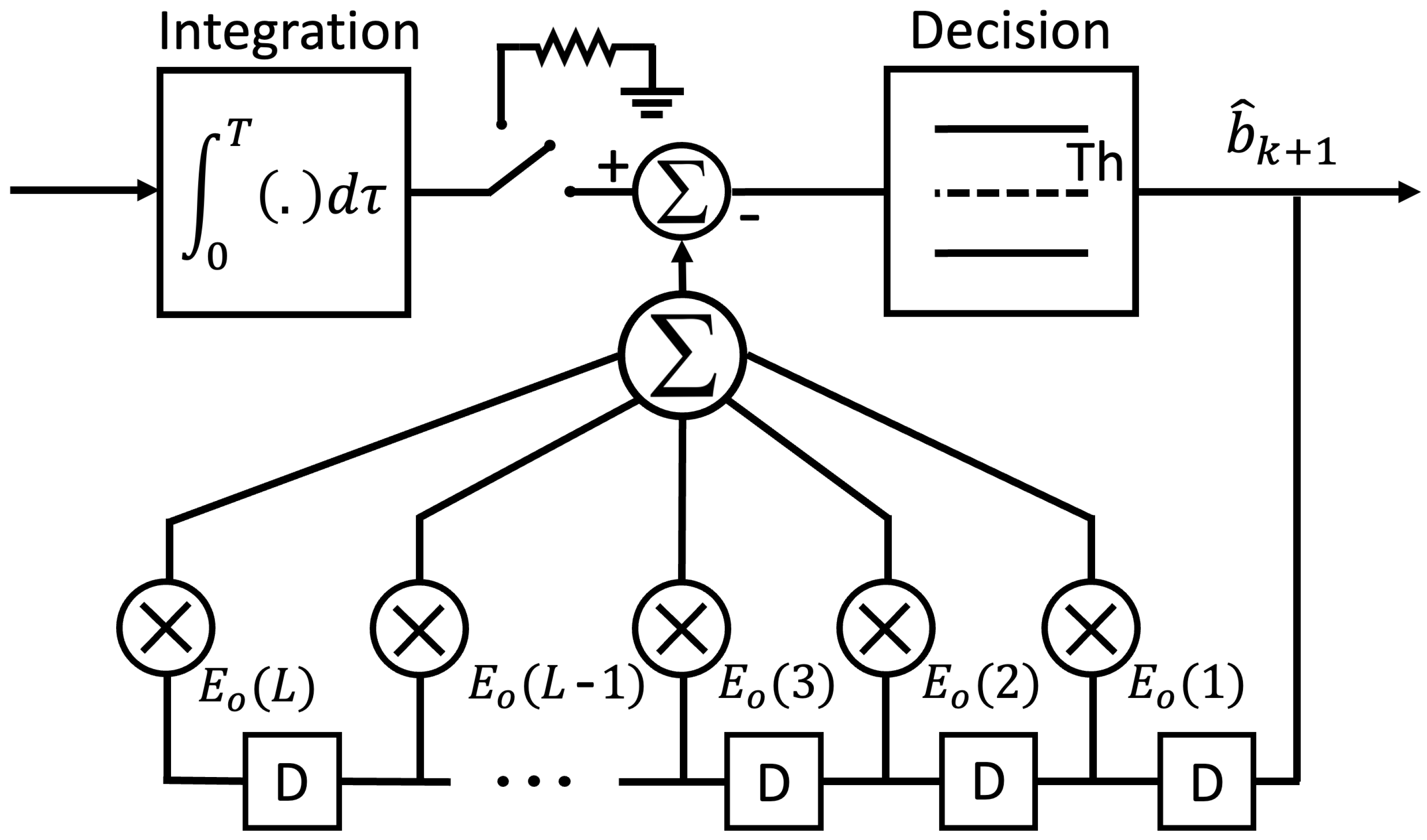 Sensors 24 02584 g002 Sensors 24 02584 g002