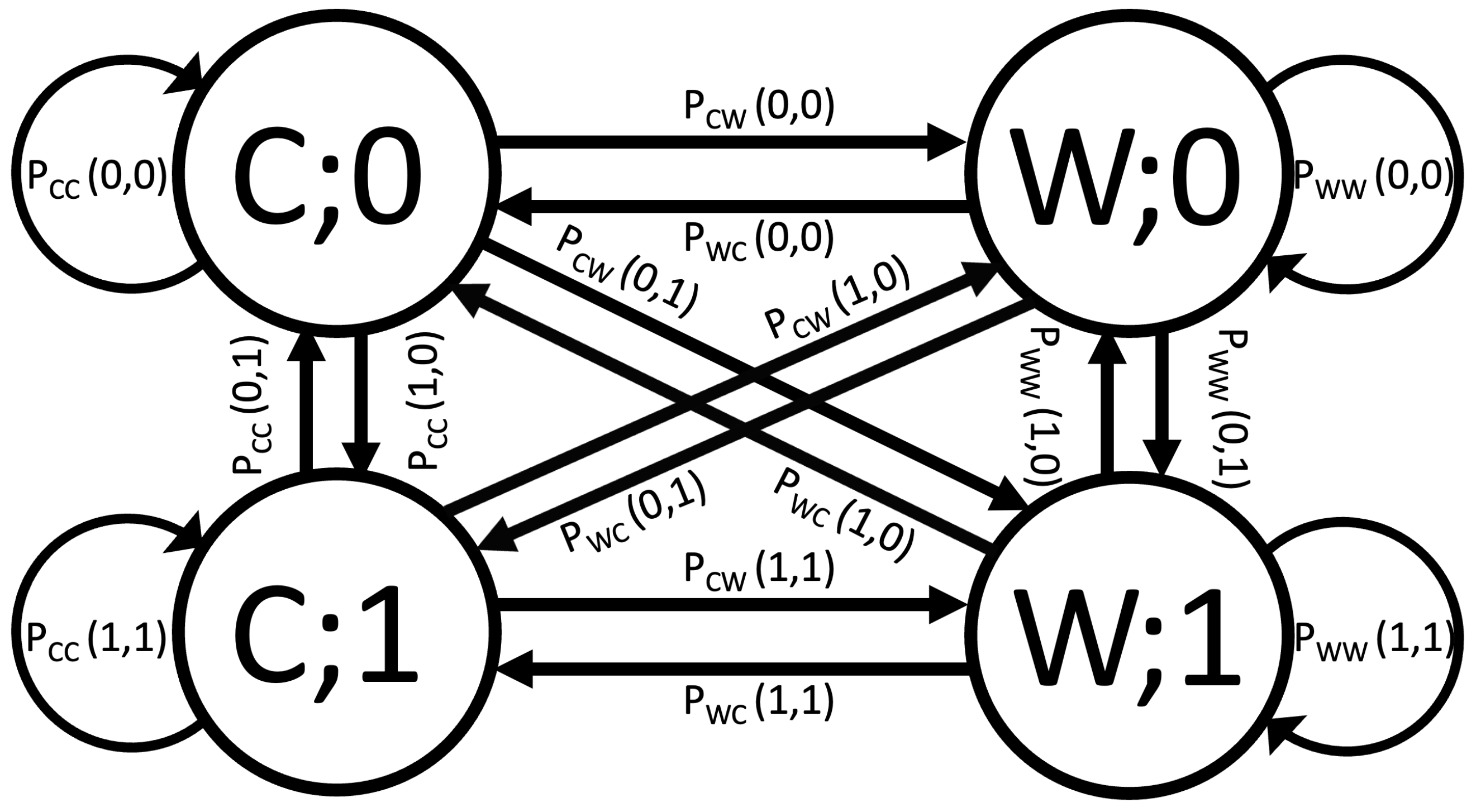 Sensors 24 02584 g003 Sensors 24 02584 g003
