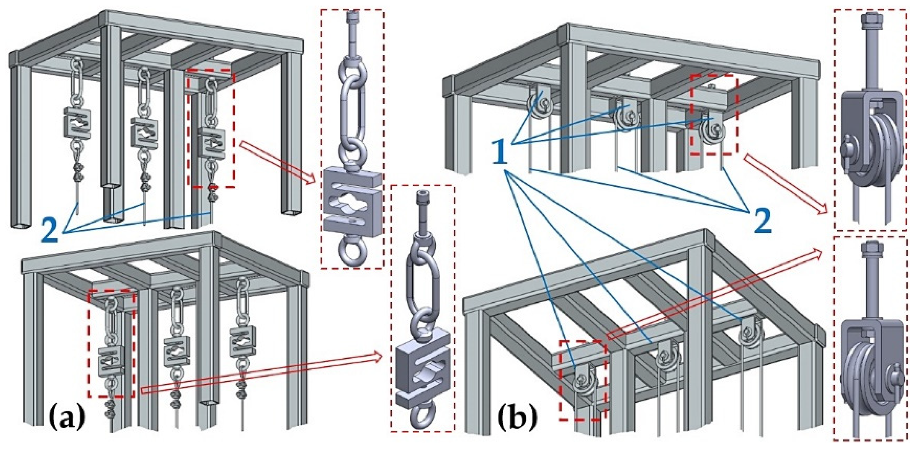 Sensors 24 02588 g007