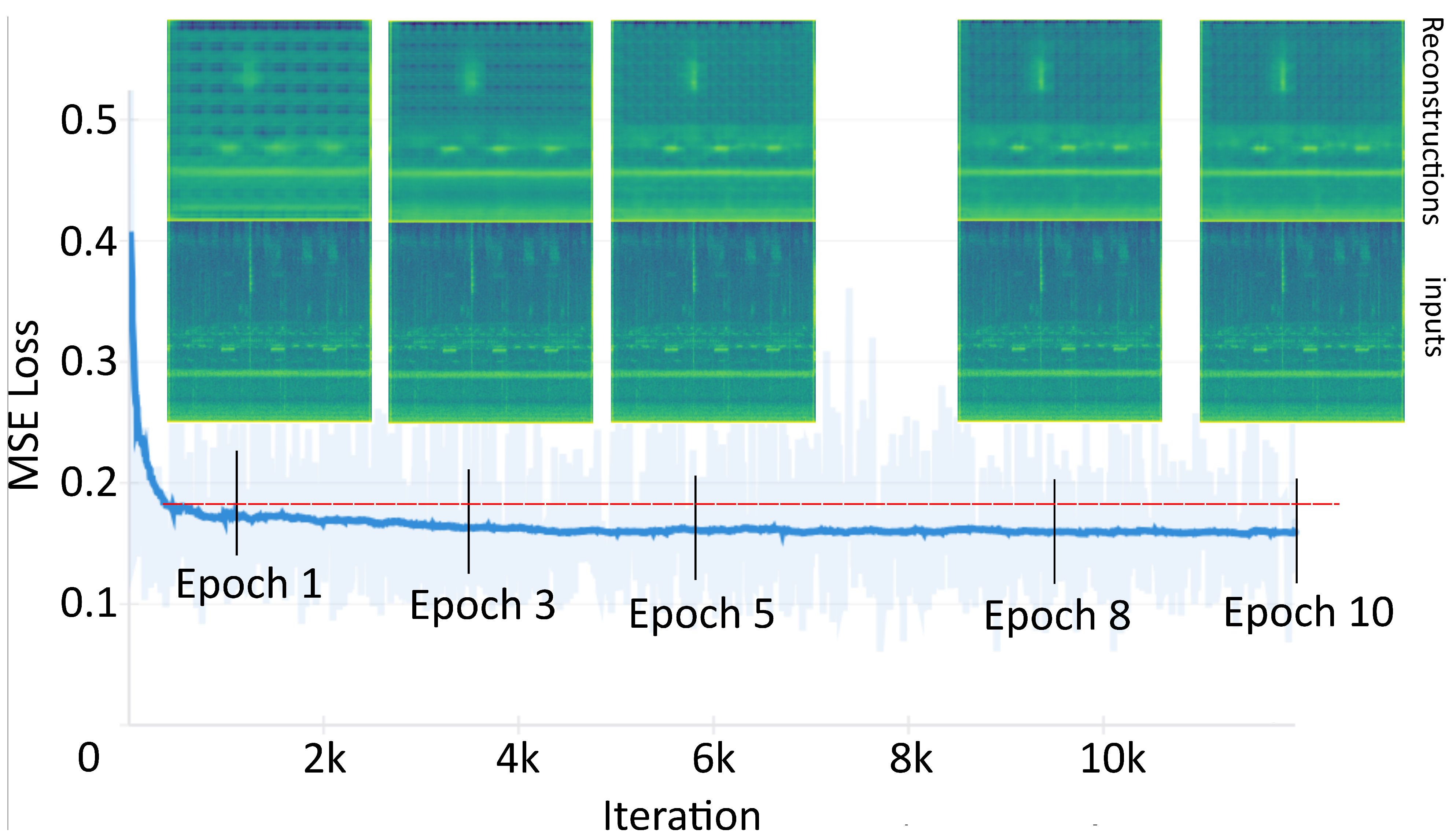 Sensors 24 02597 g004