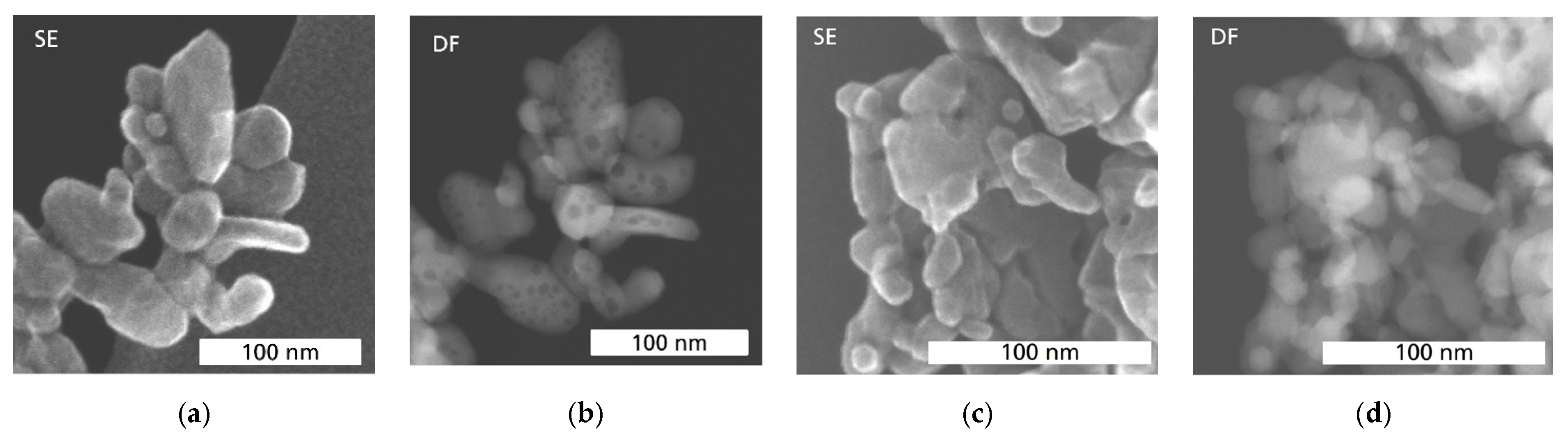 Sensors 24 02599 g004