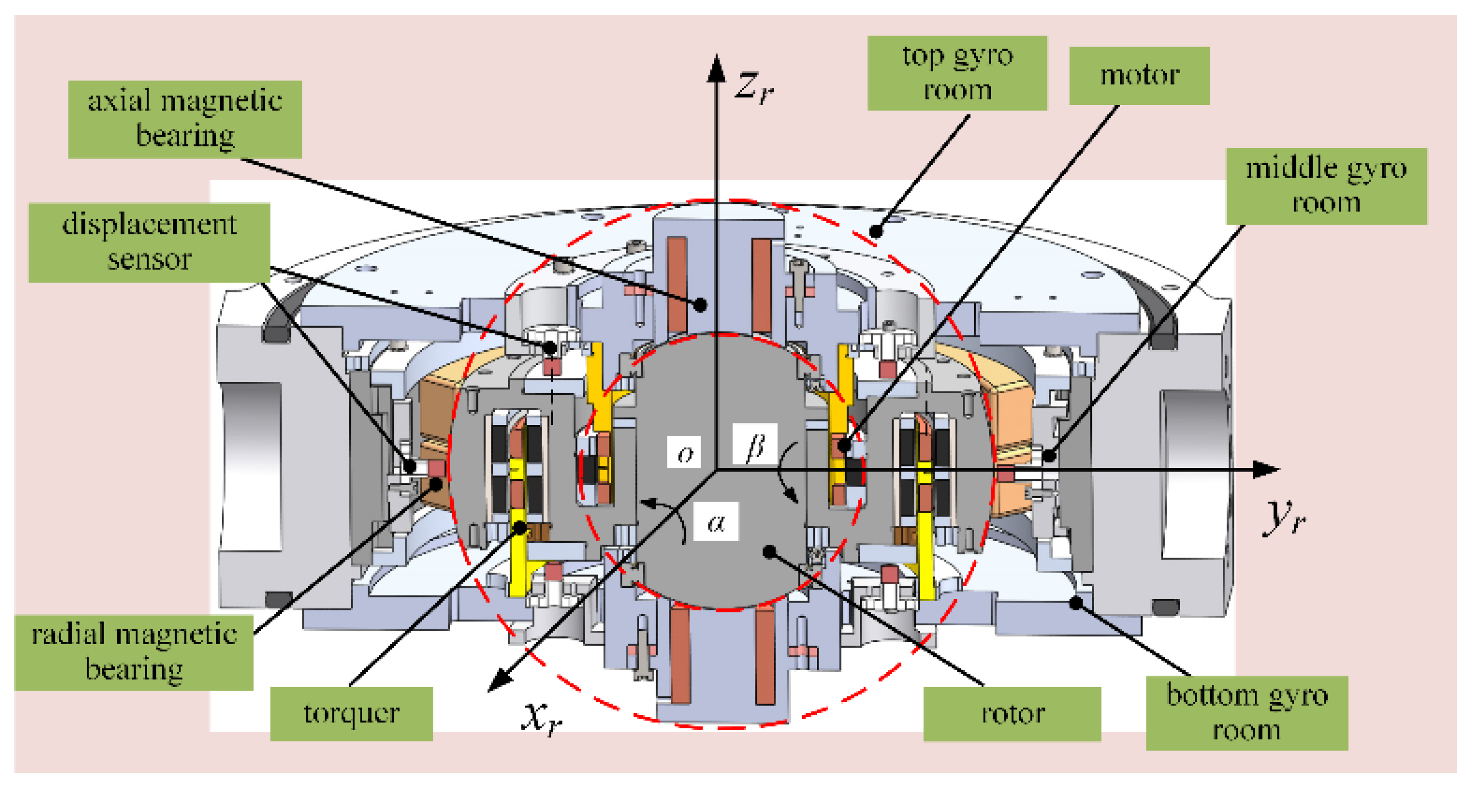 Sensors 24 02683 g001