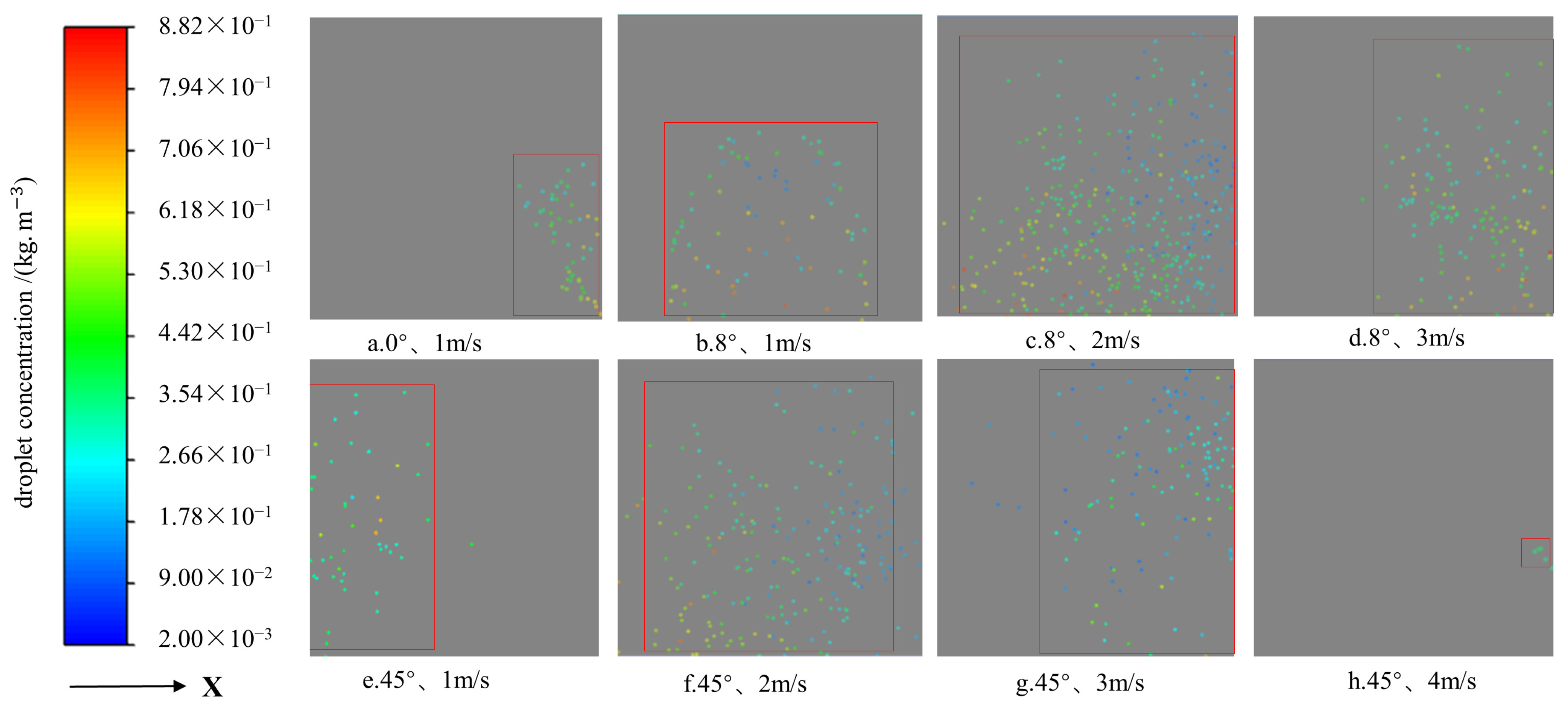 Sensors 24 02685 g006