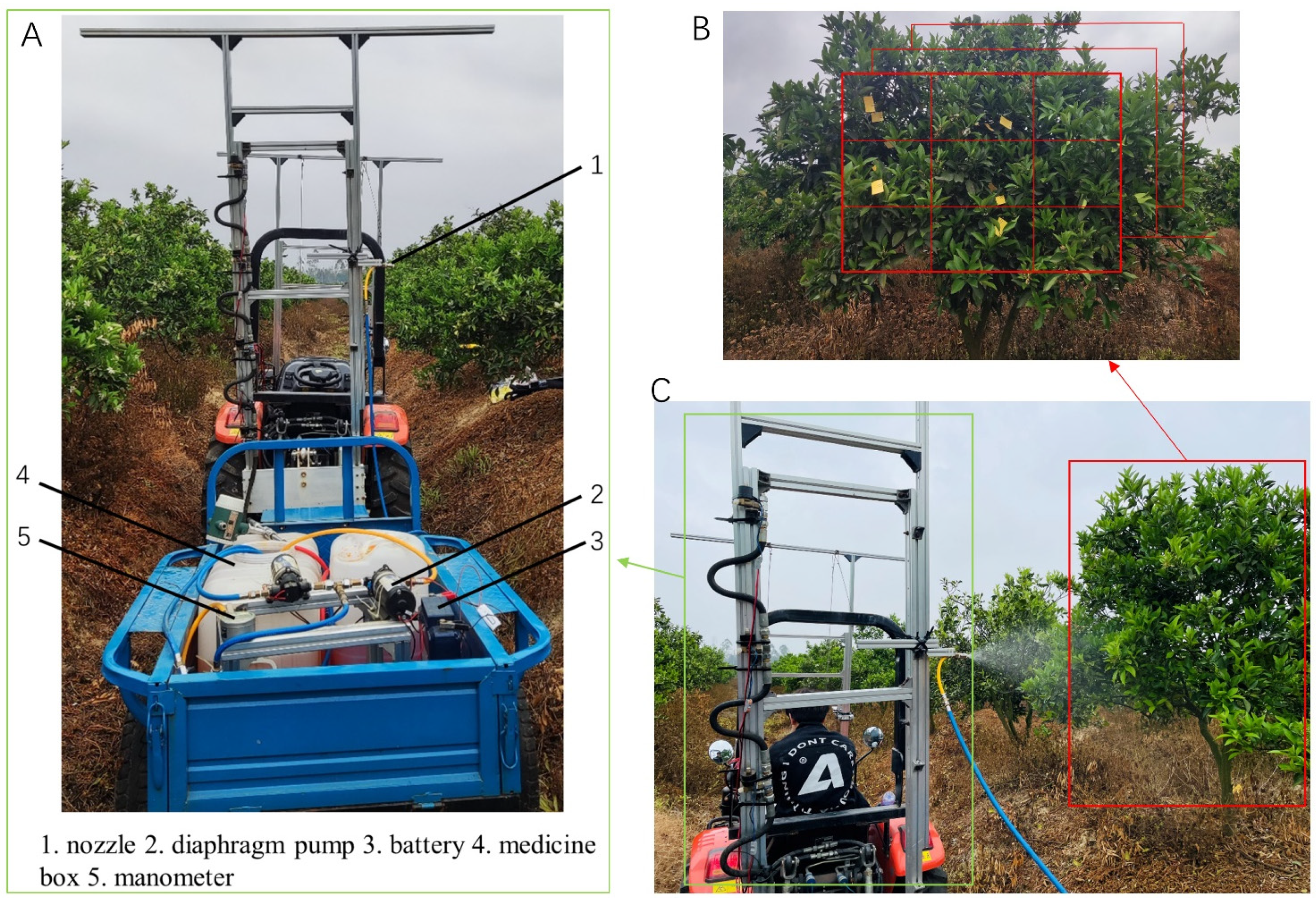Sensors 24 02685 g008