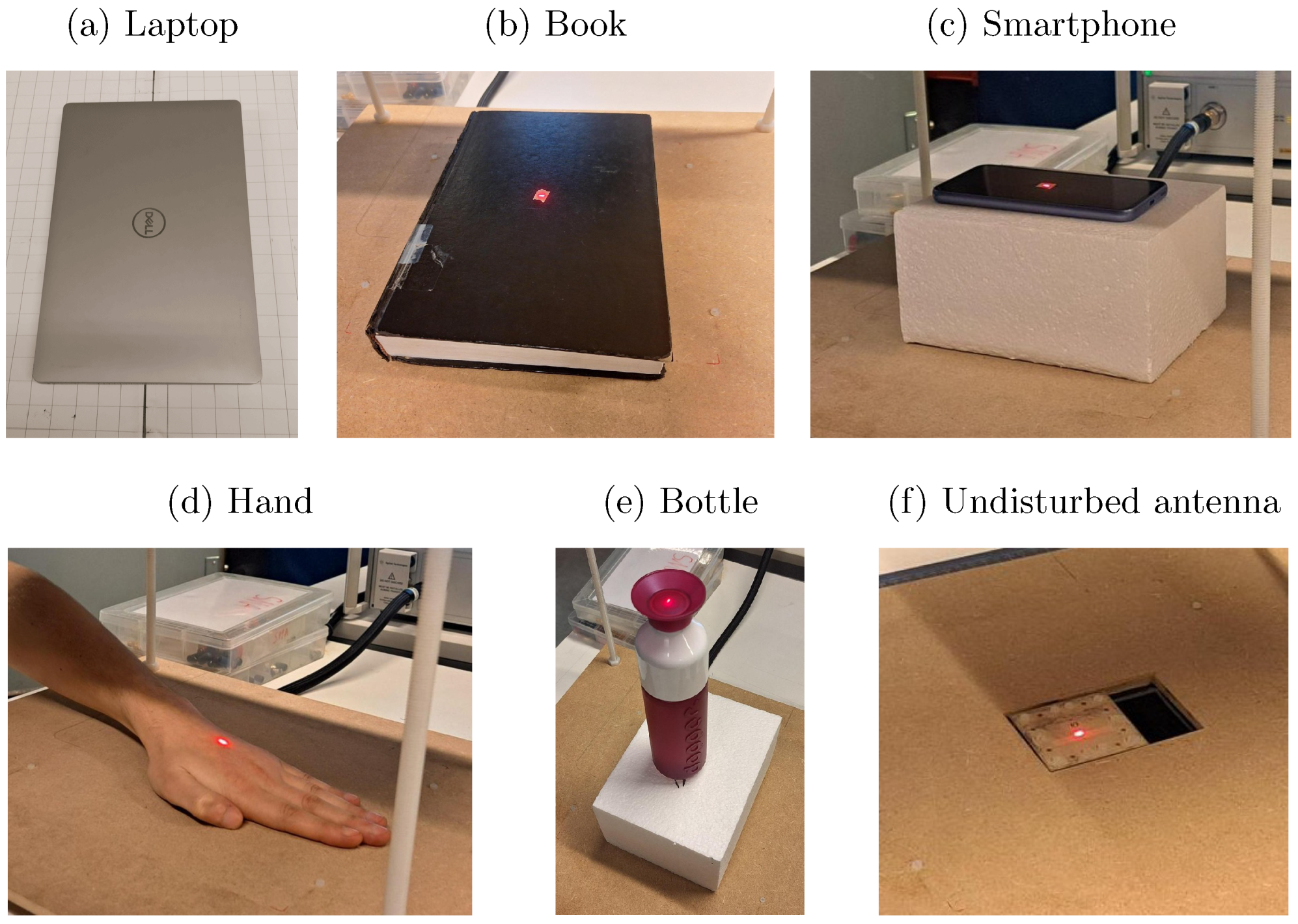 Sensors 24 02689 g005