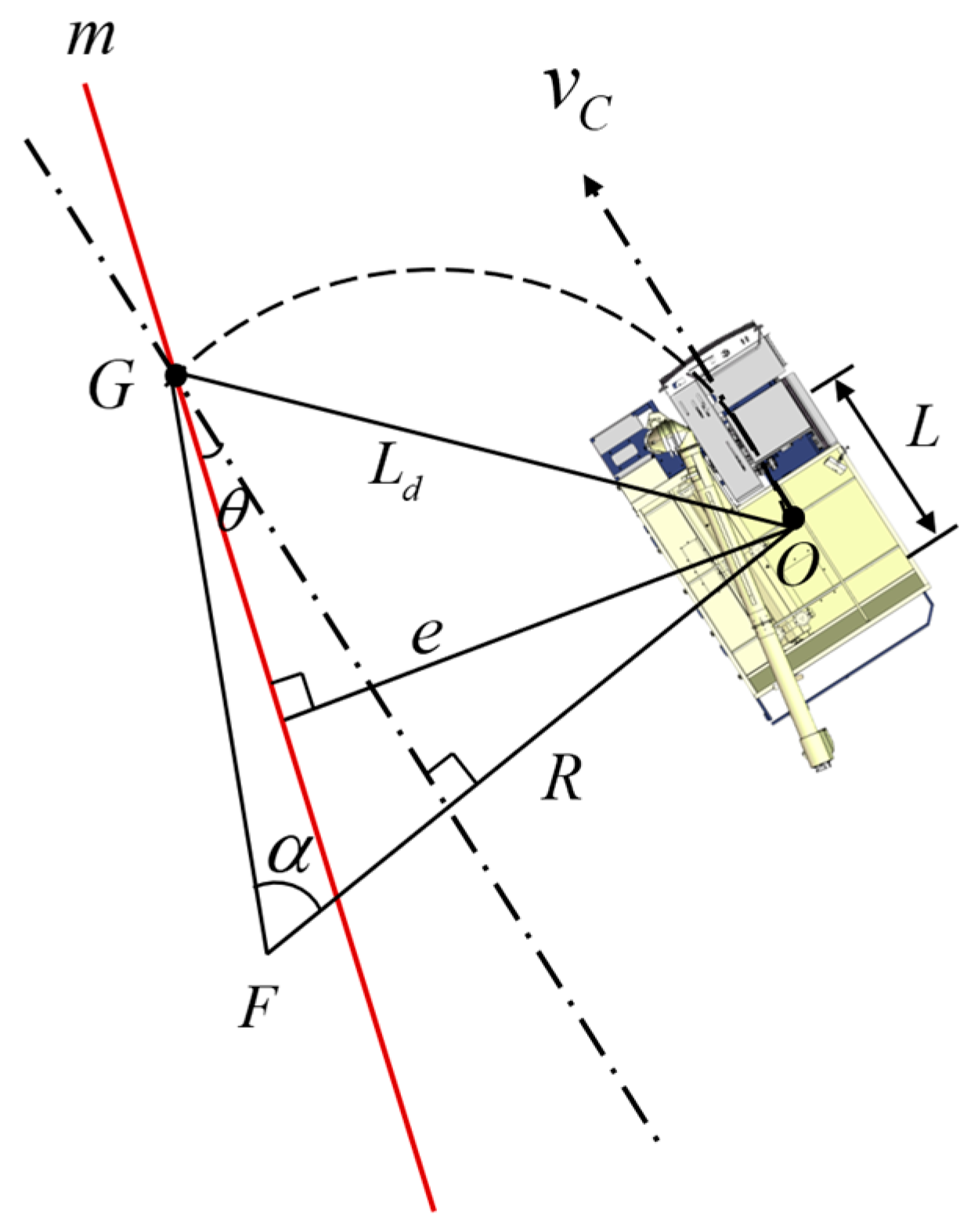 Sensors 24 02715 g009