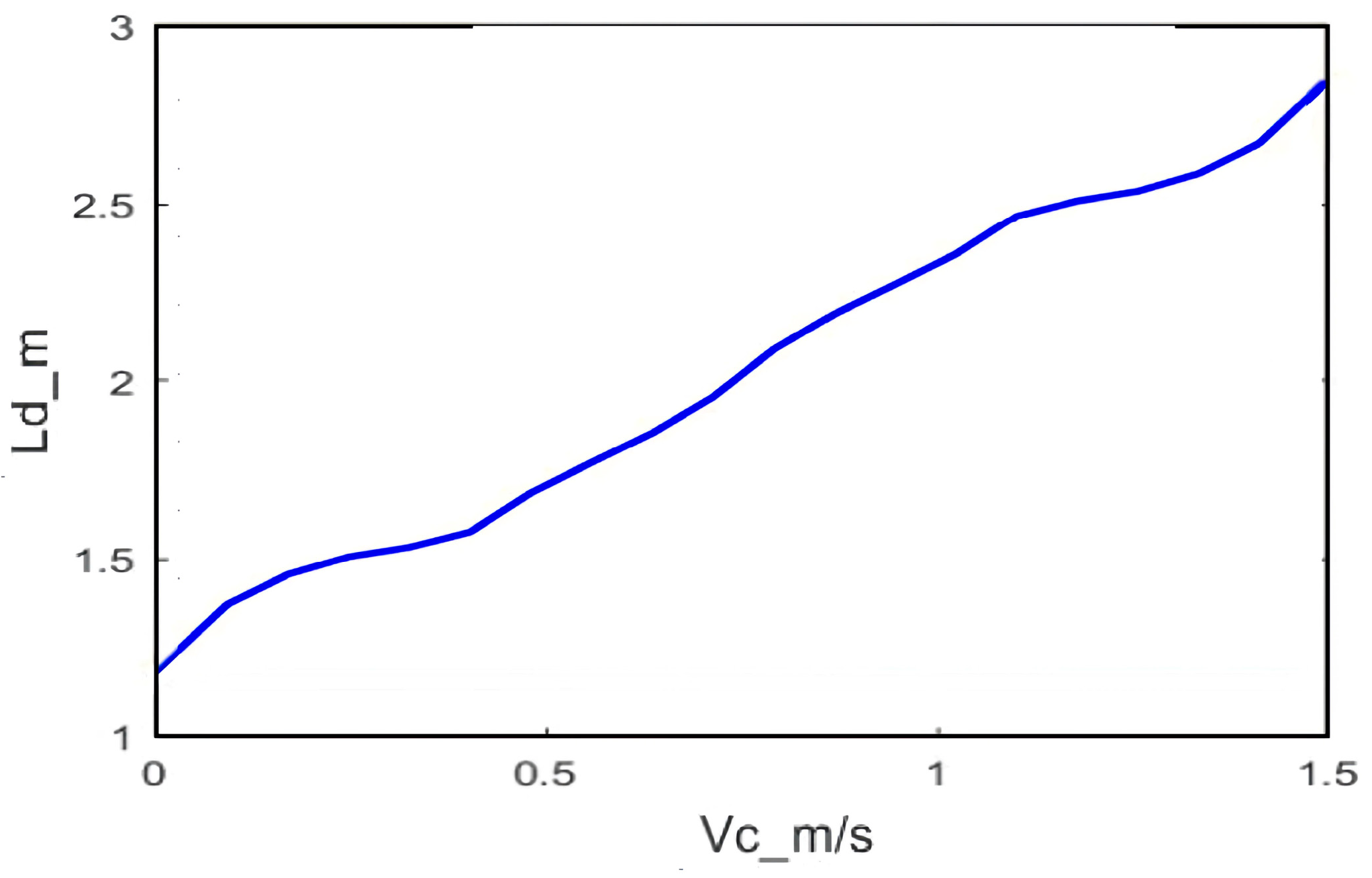 Sensors 24 02715 g011