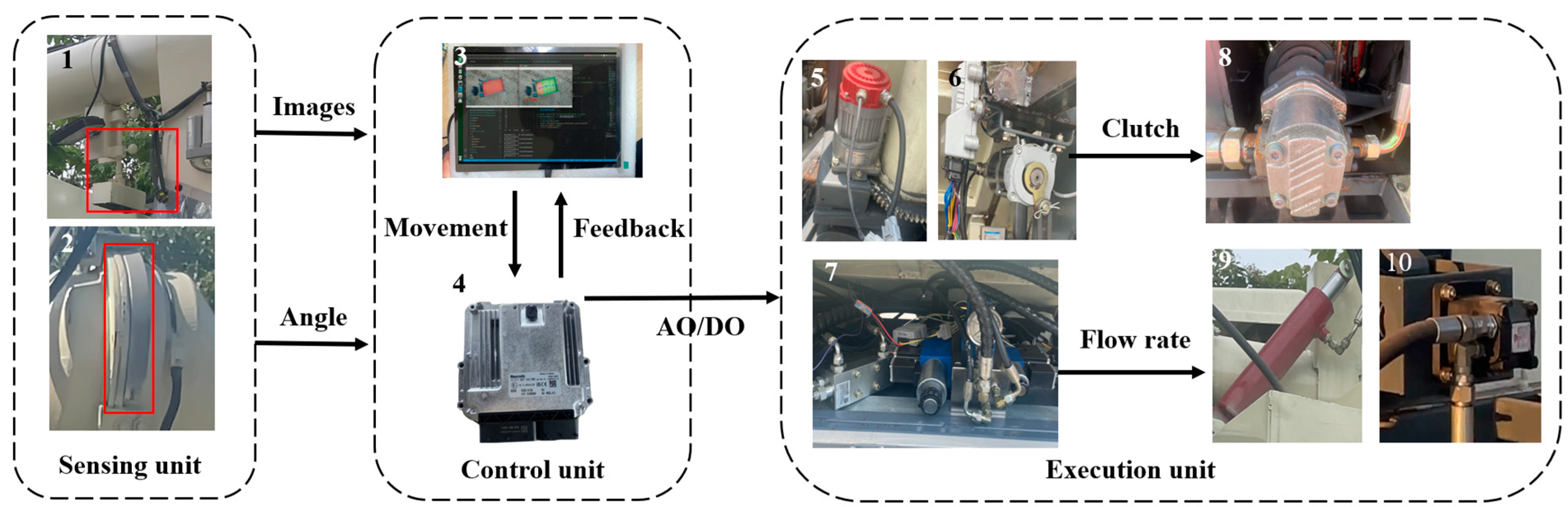 Sensors 24 02715 g012
