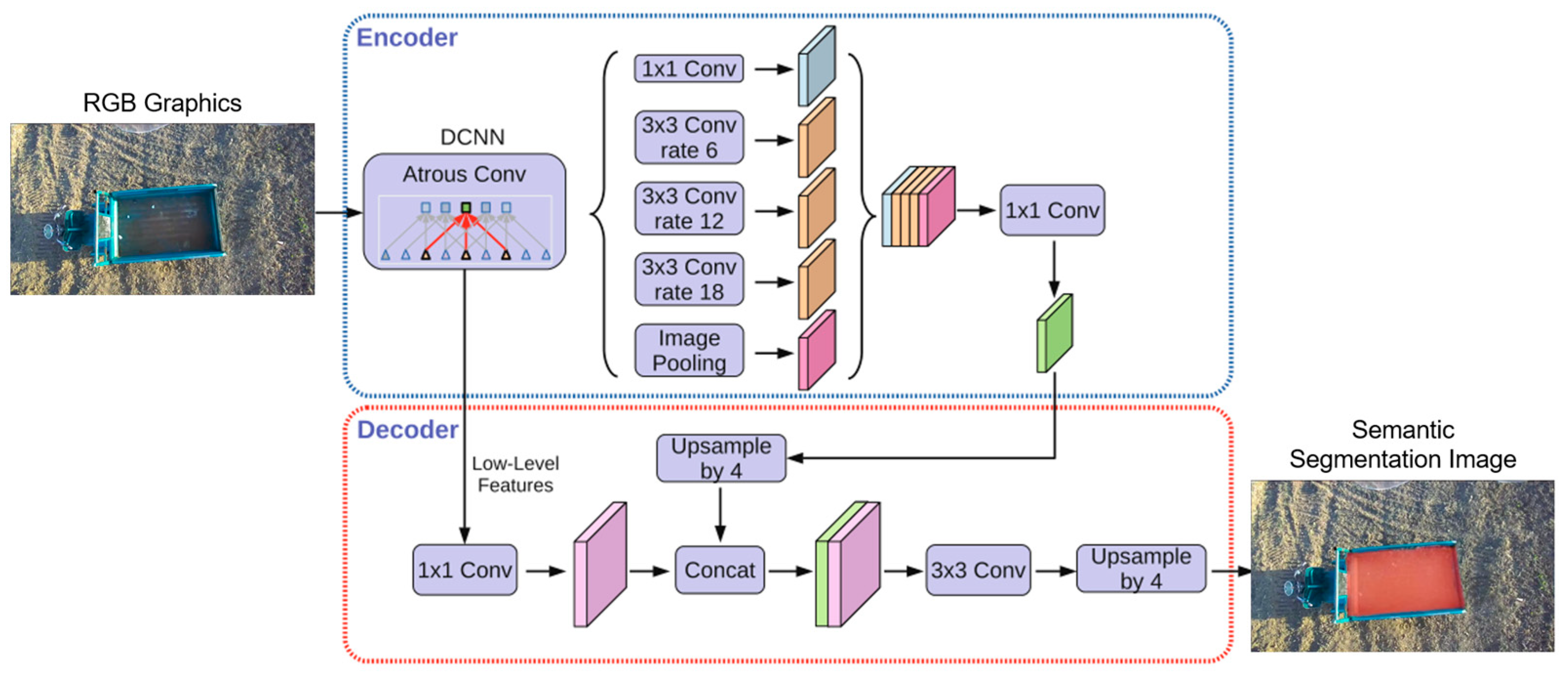 Sensors 24 02715 g013