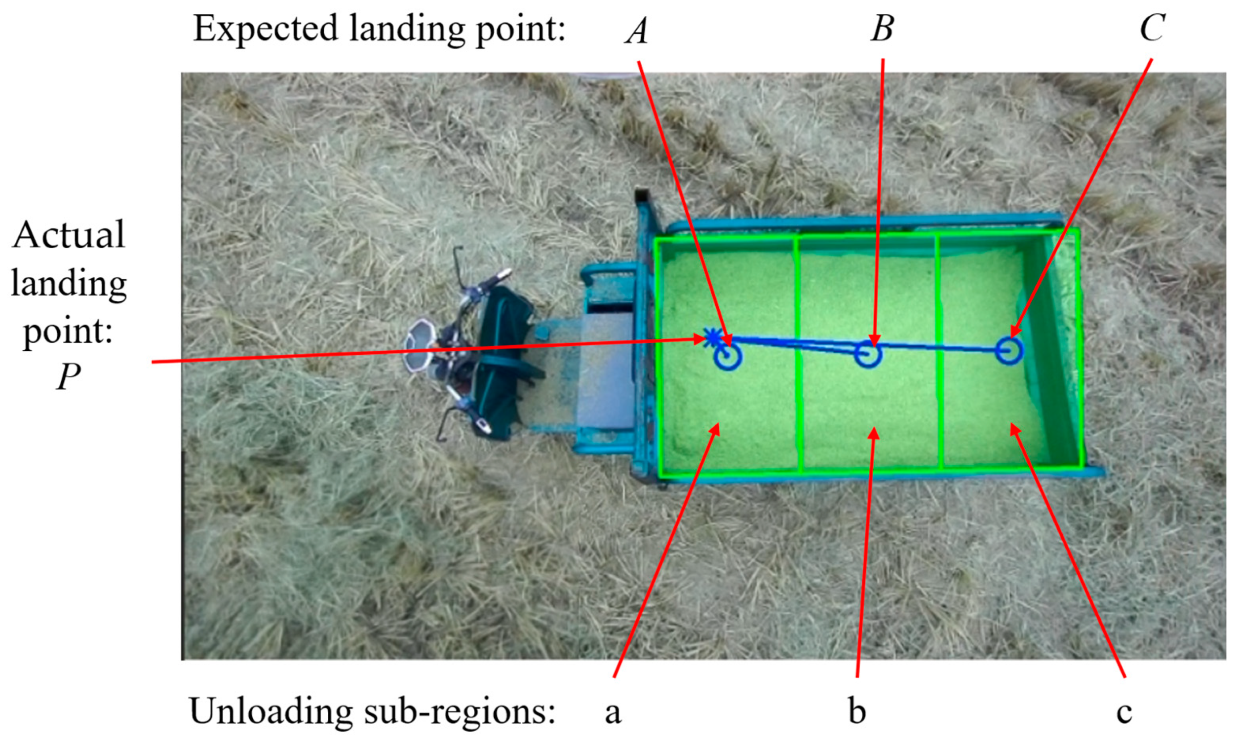 Sensors 24 02715 g017