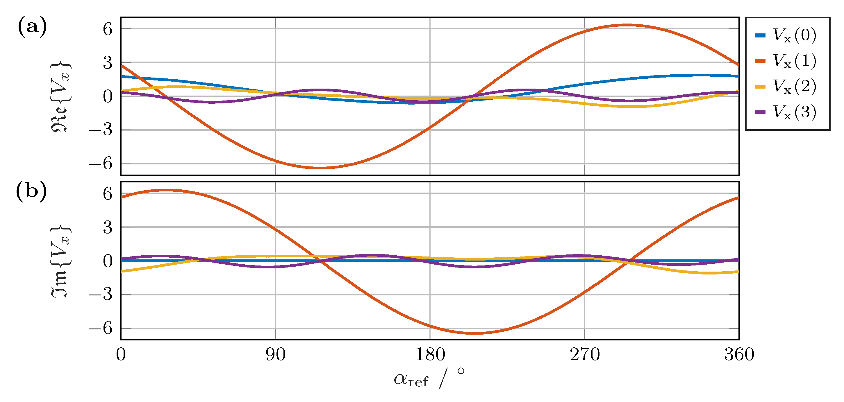 Sensors 24 02719 g008