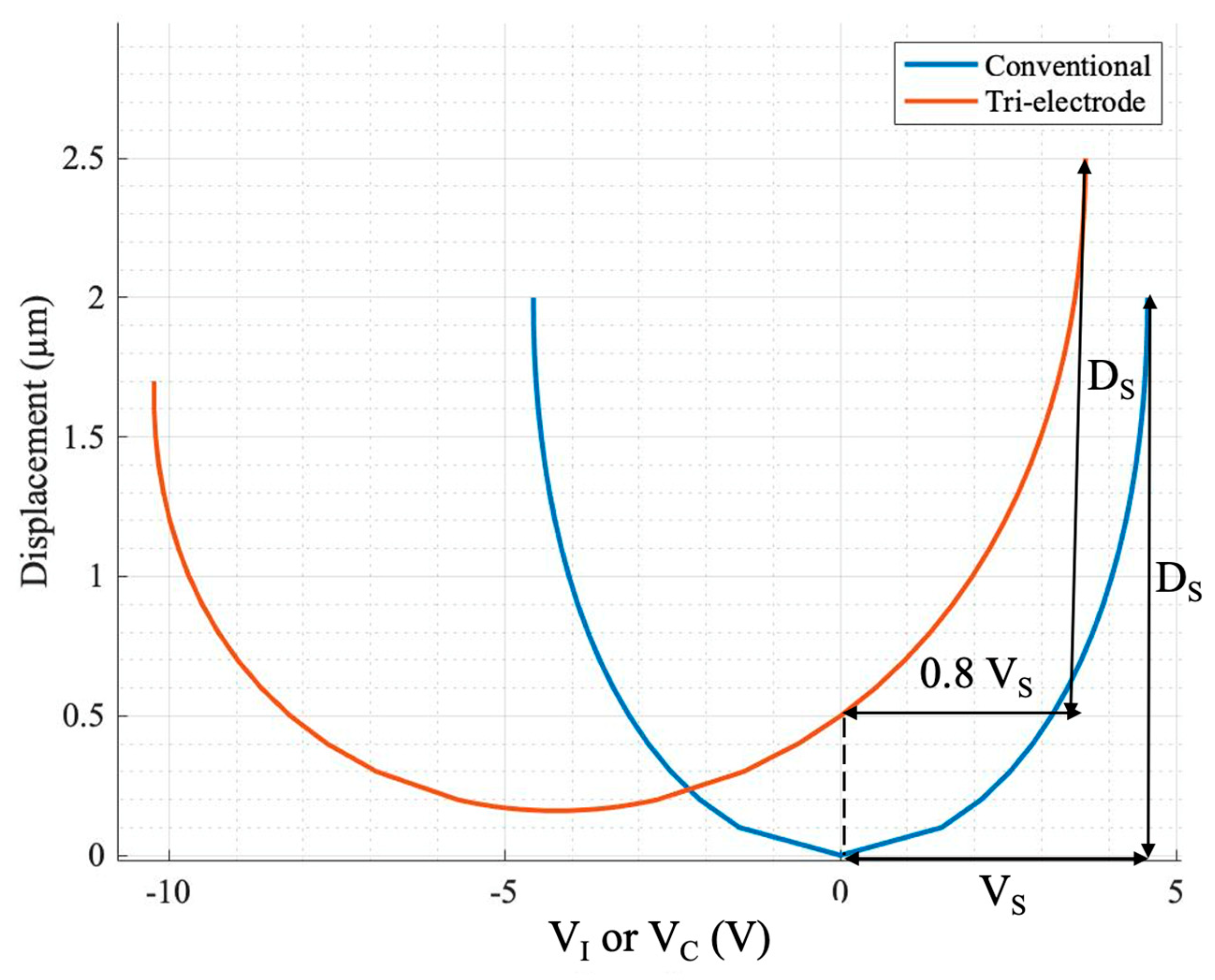 Sensors 24 02743 g002