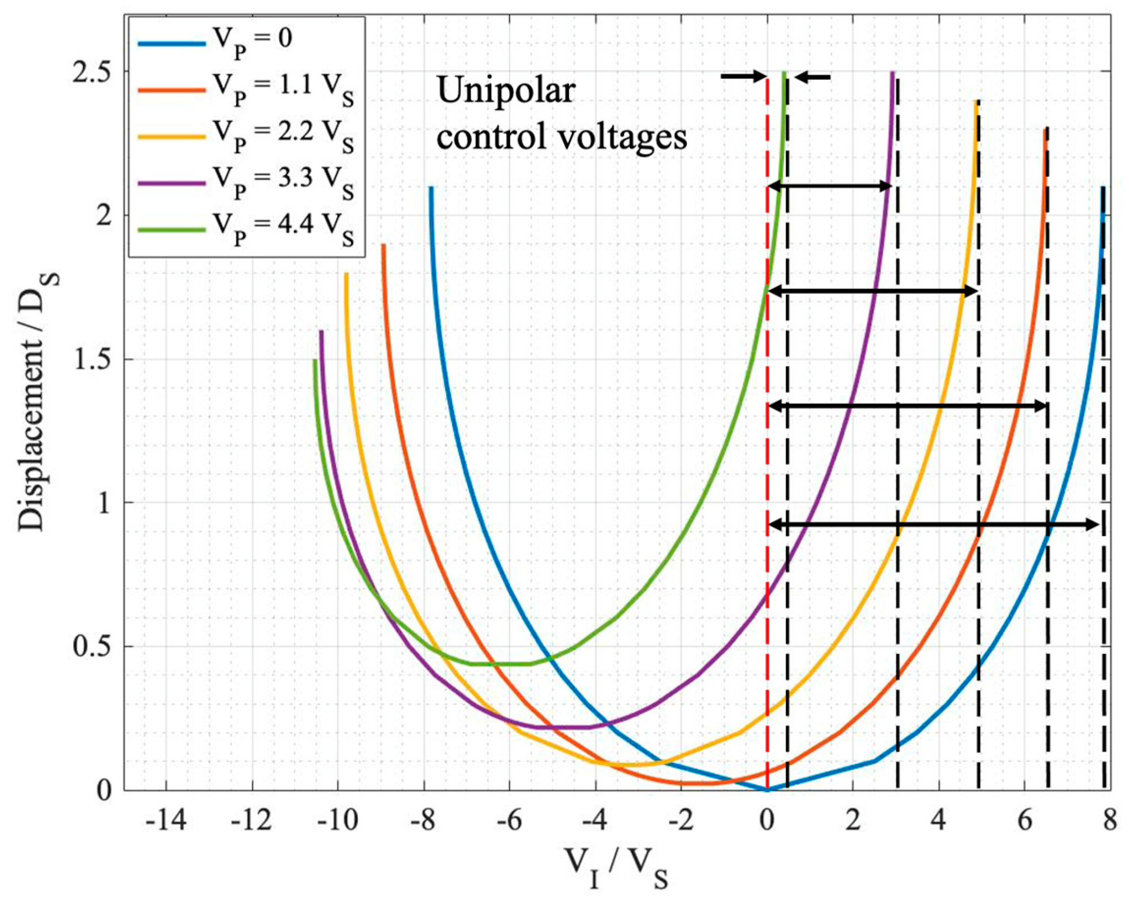 Sensors 24 02743 g005