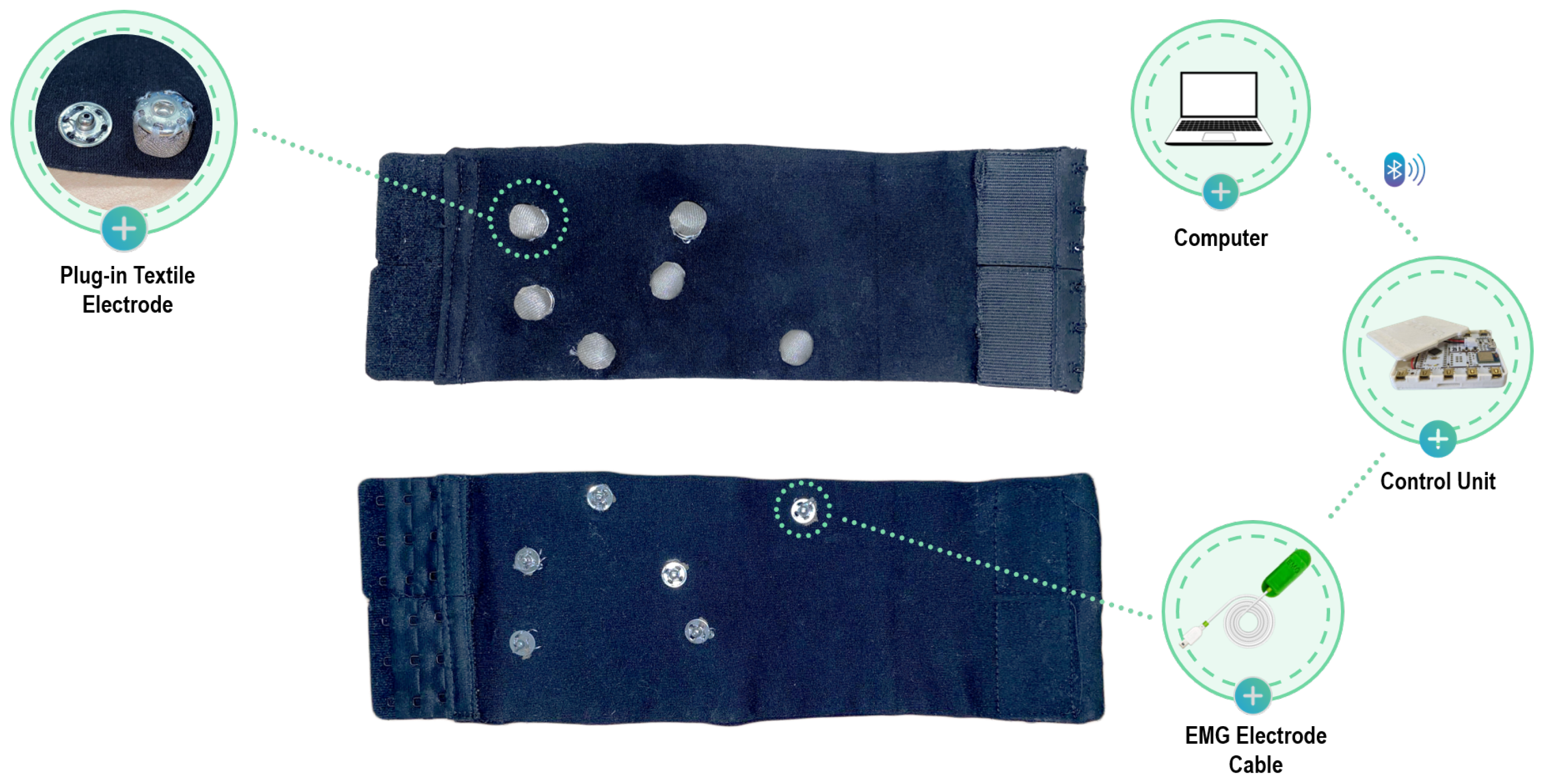 Sensors 24 02763 g004