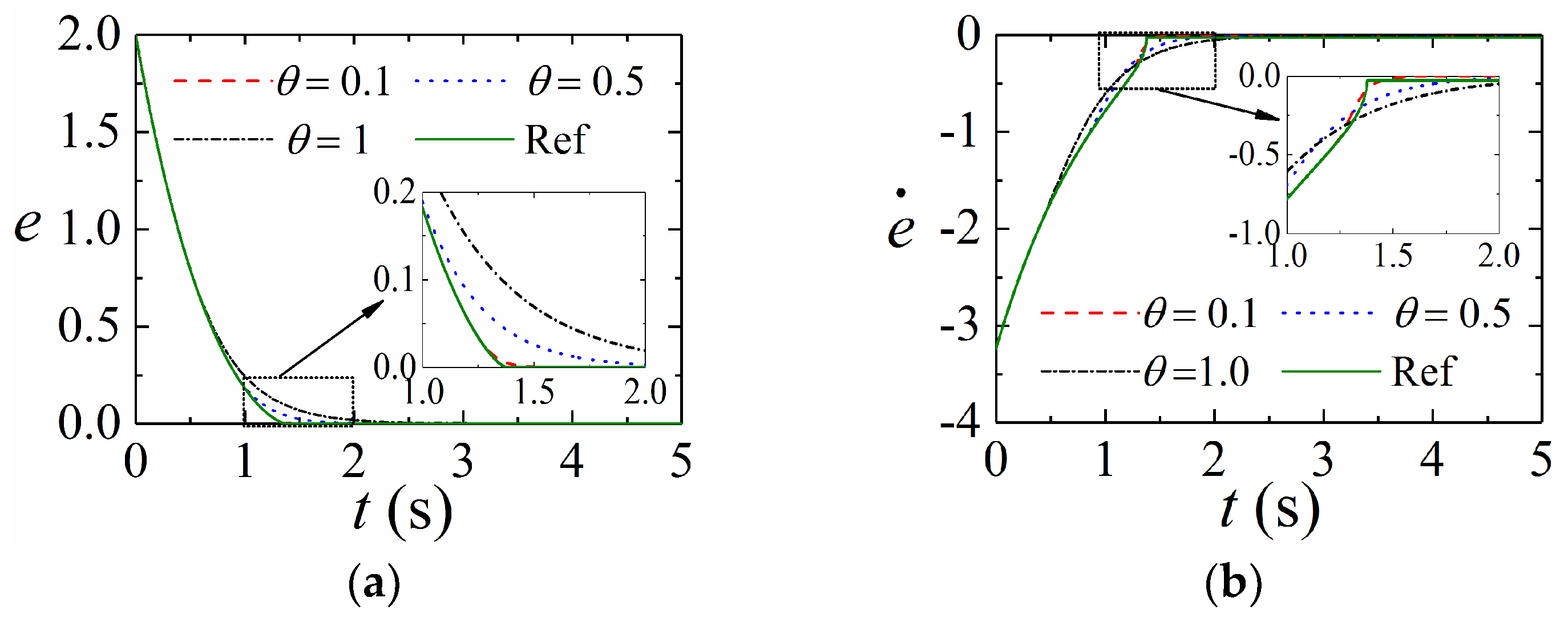 Sensors 24 02783 g002