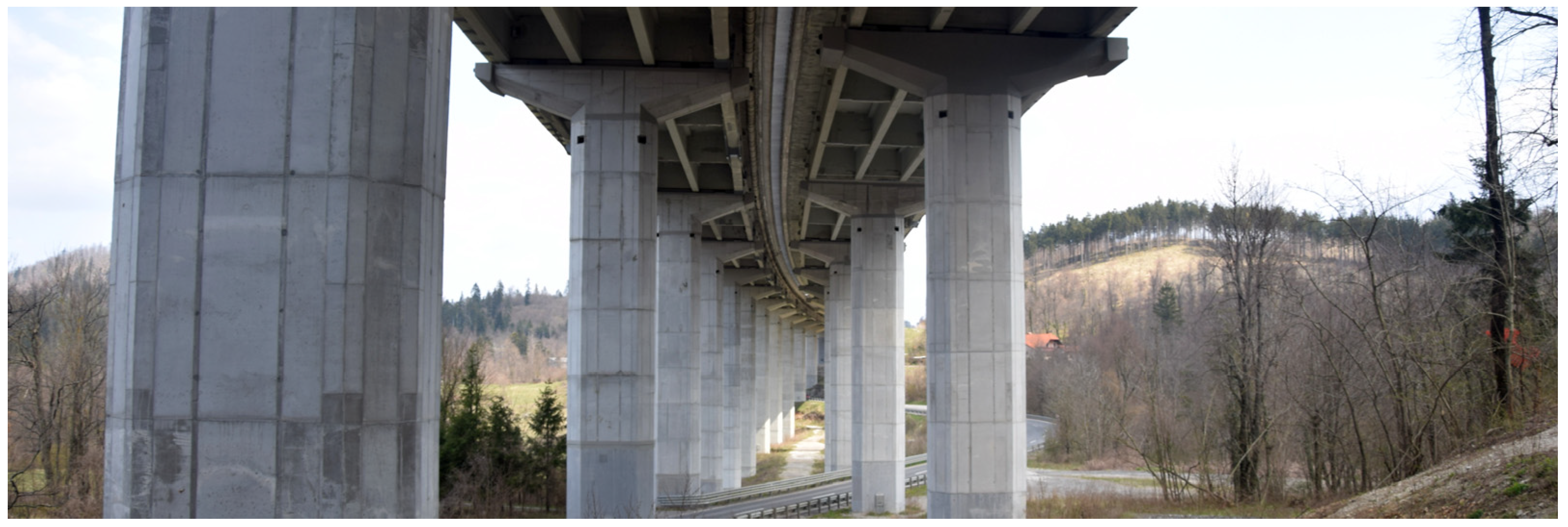 Sensors 24 02788 g001