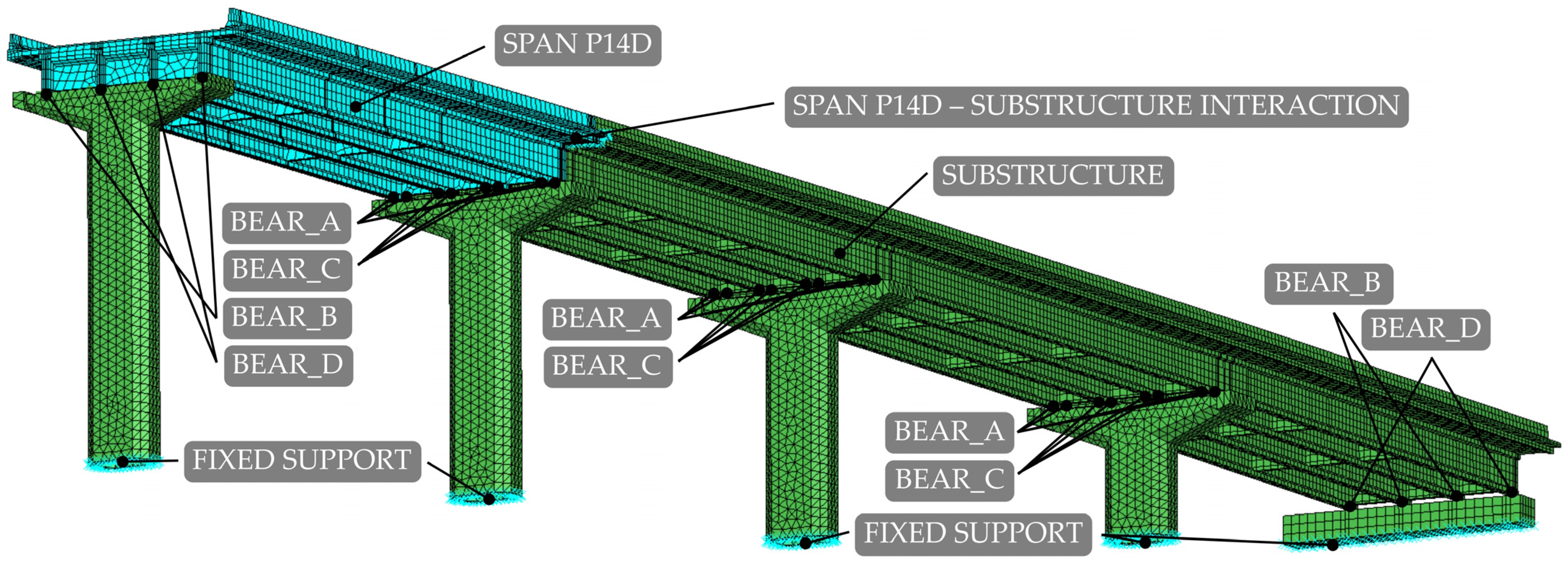 Sensors 24 02788 g008