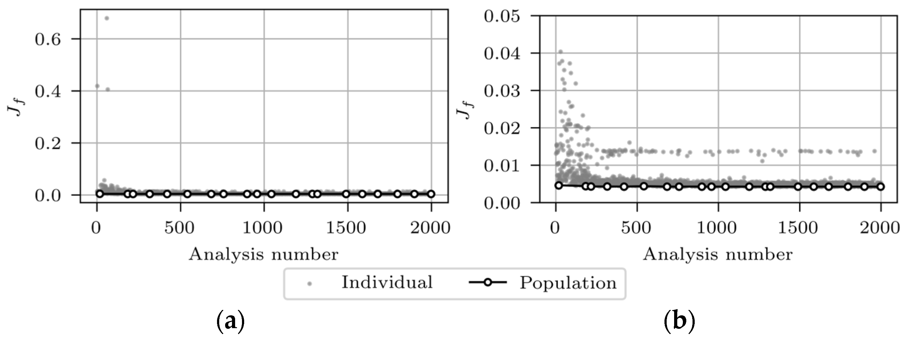 Sensors 24 02788 g016