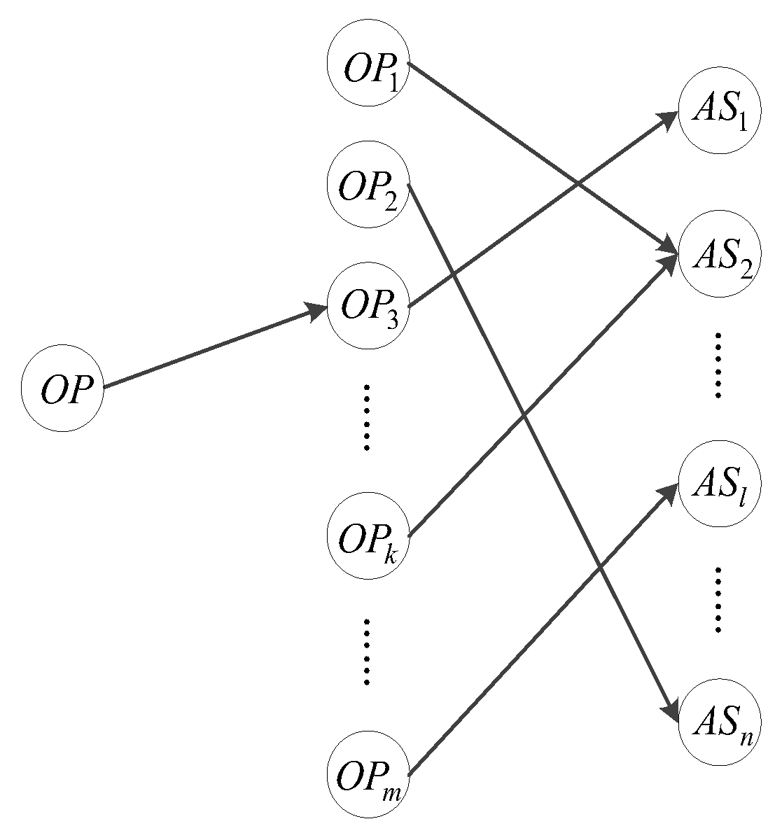 Sensors 24 02790 g006