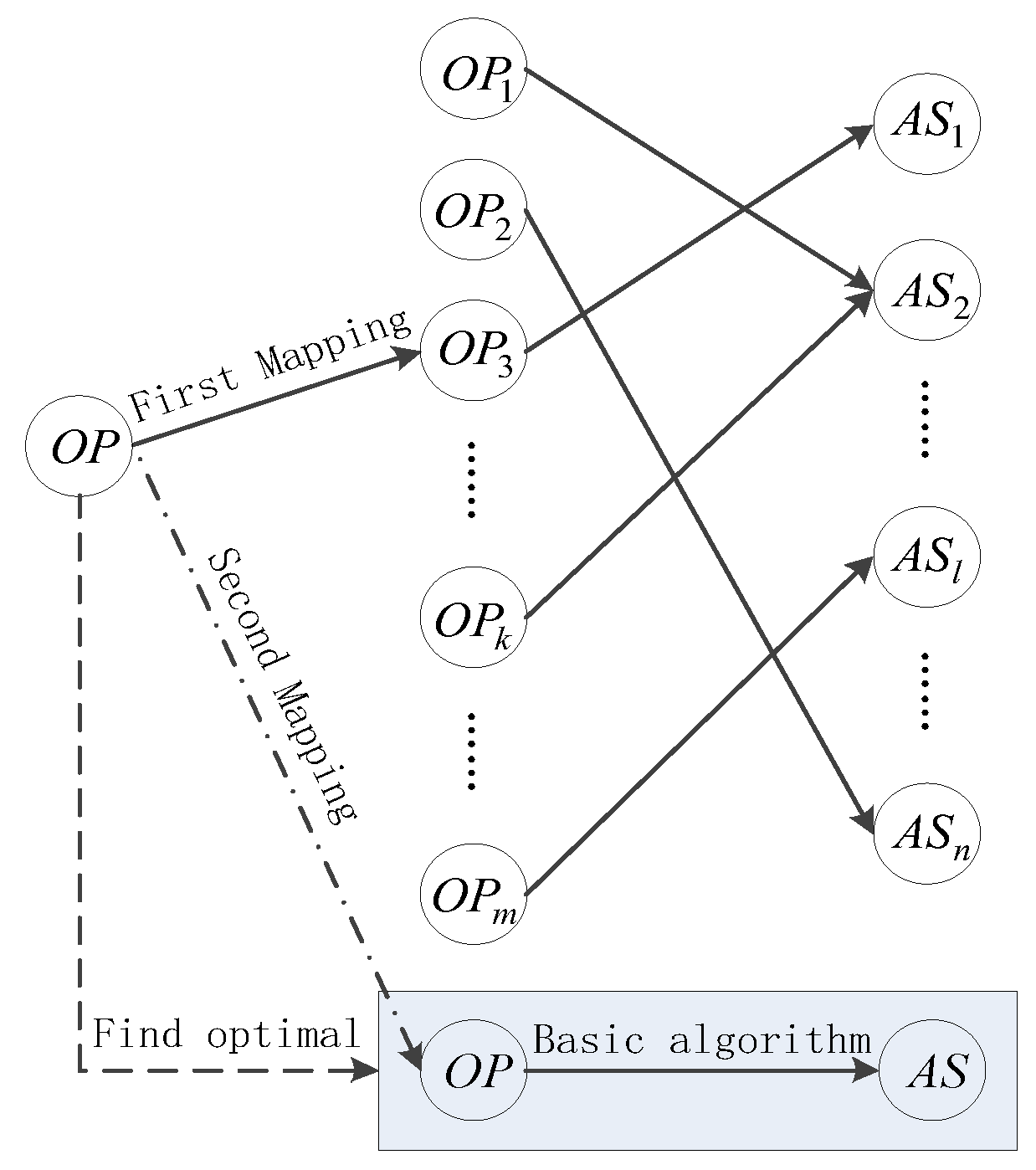 Sensors 24 02790 g007