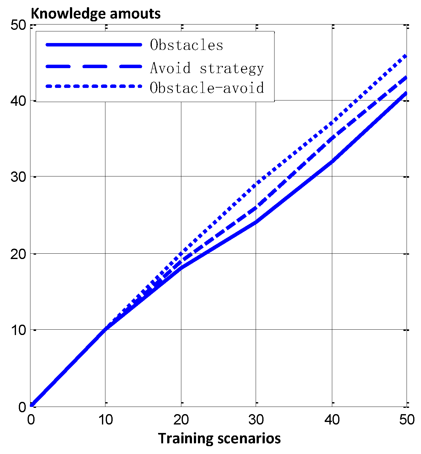 Sensors 24 02790 g010
