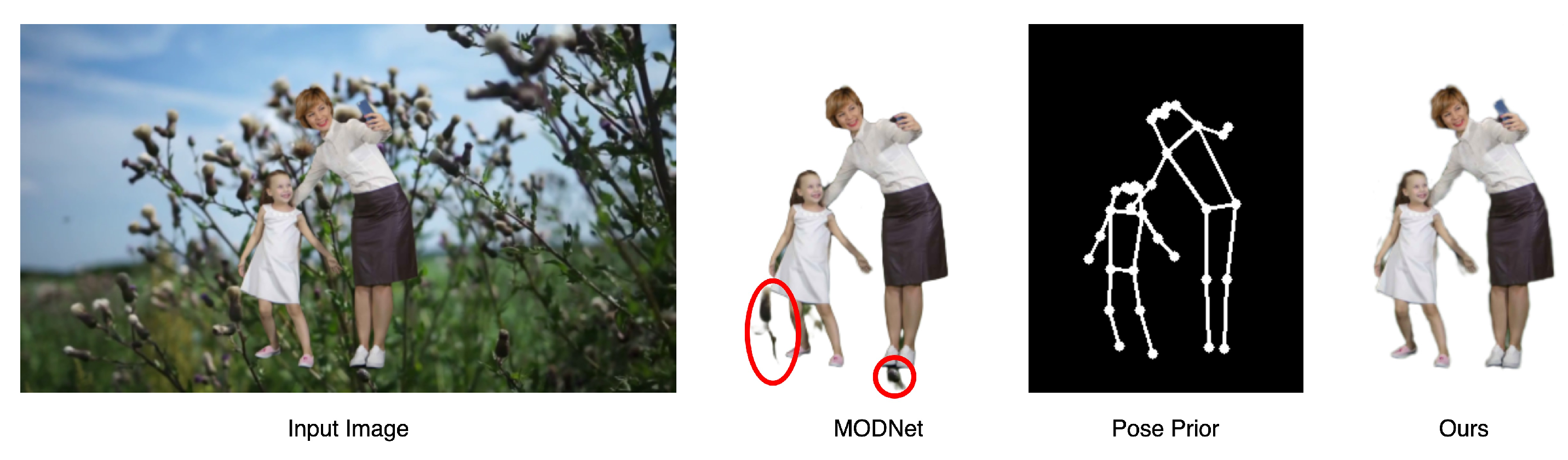 Sensors 24 02795 g004