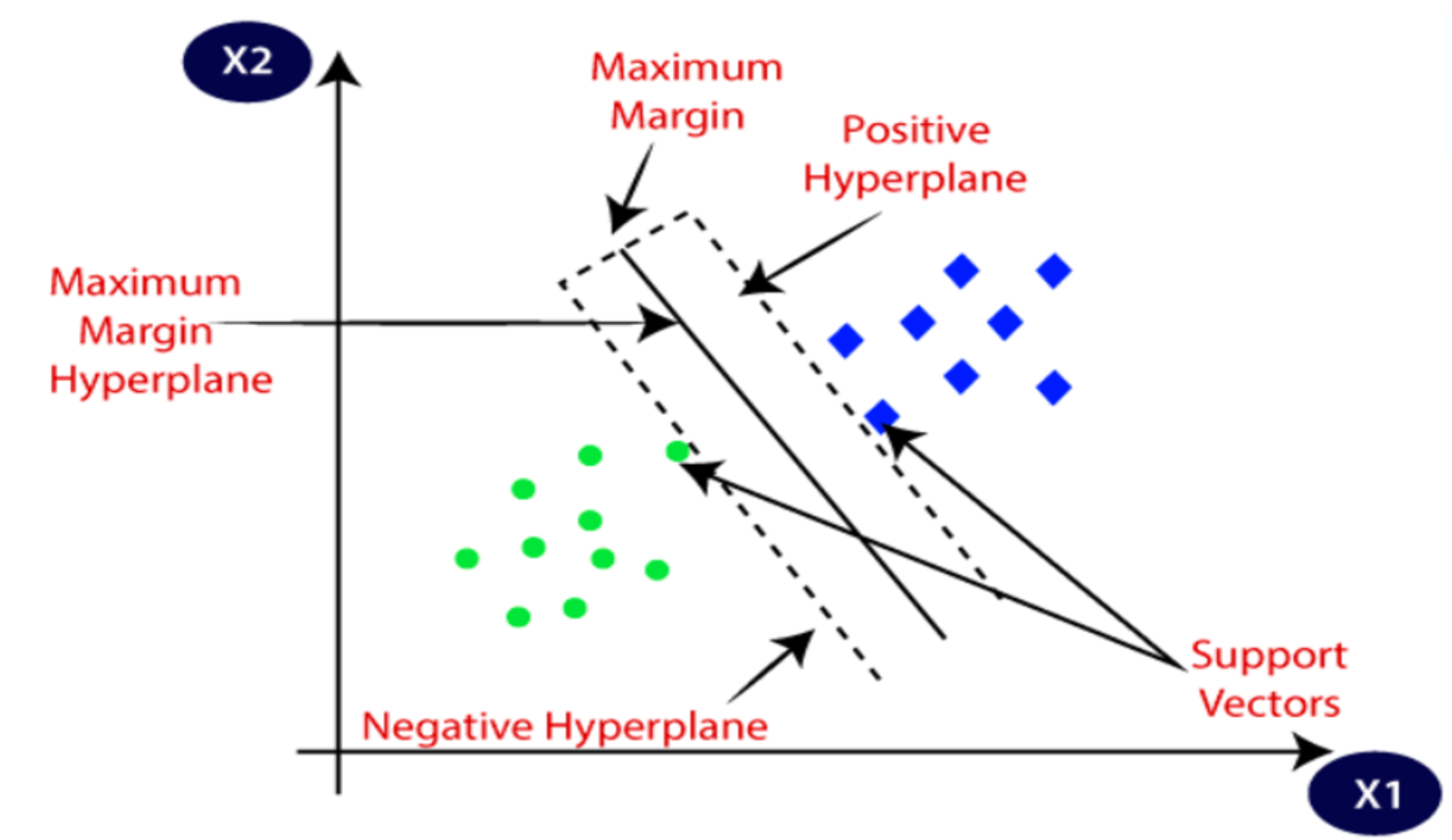 Sensors 24 02796 g009