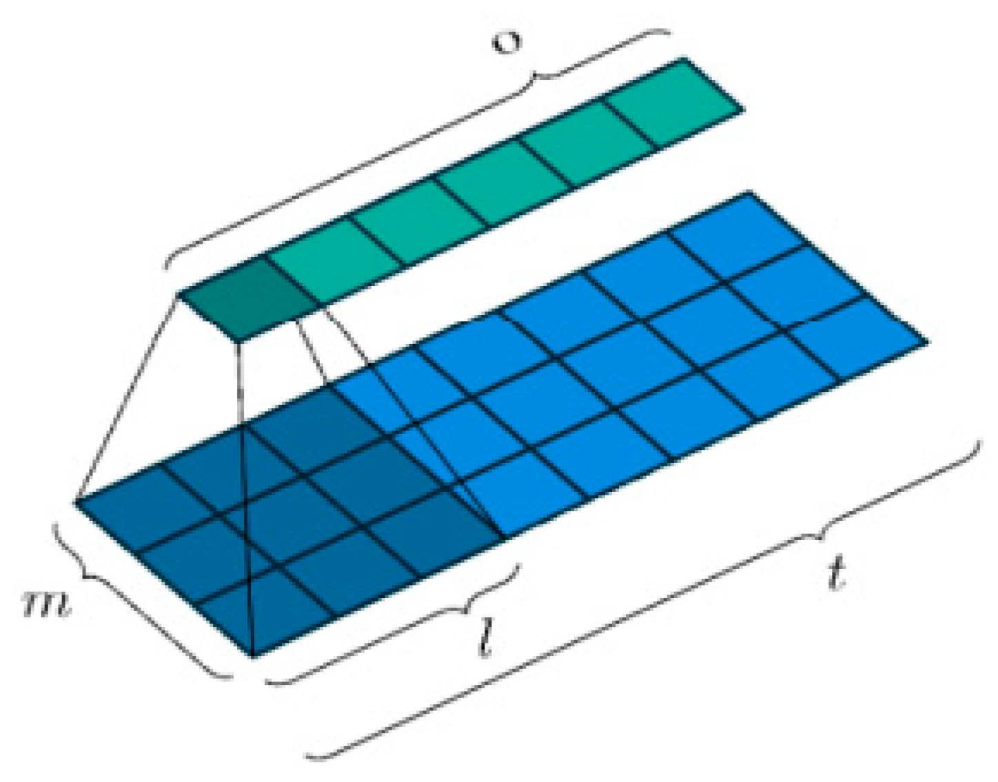 Sensors 24 02796 g011