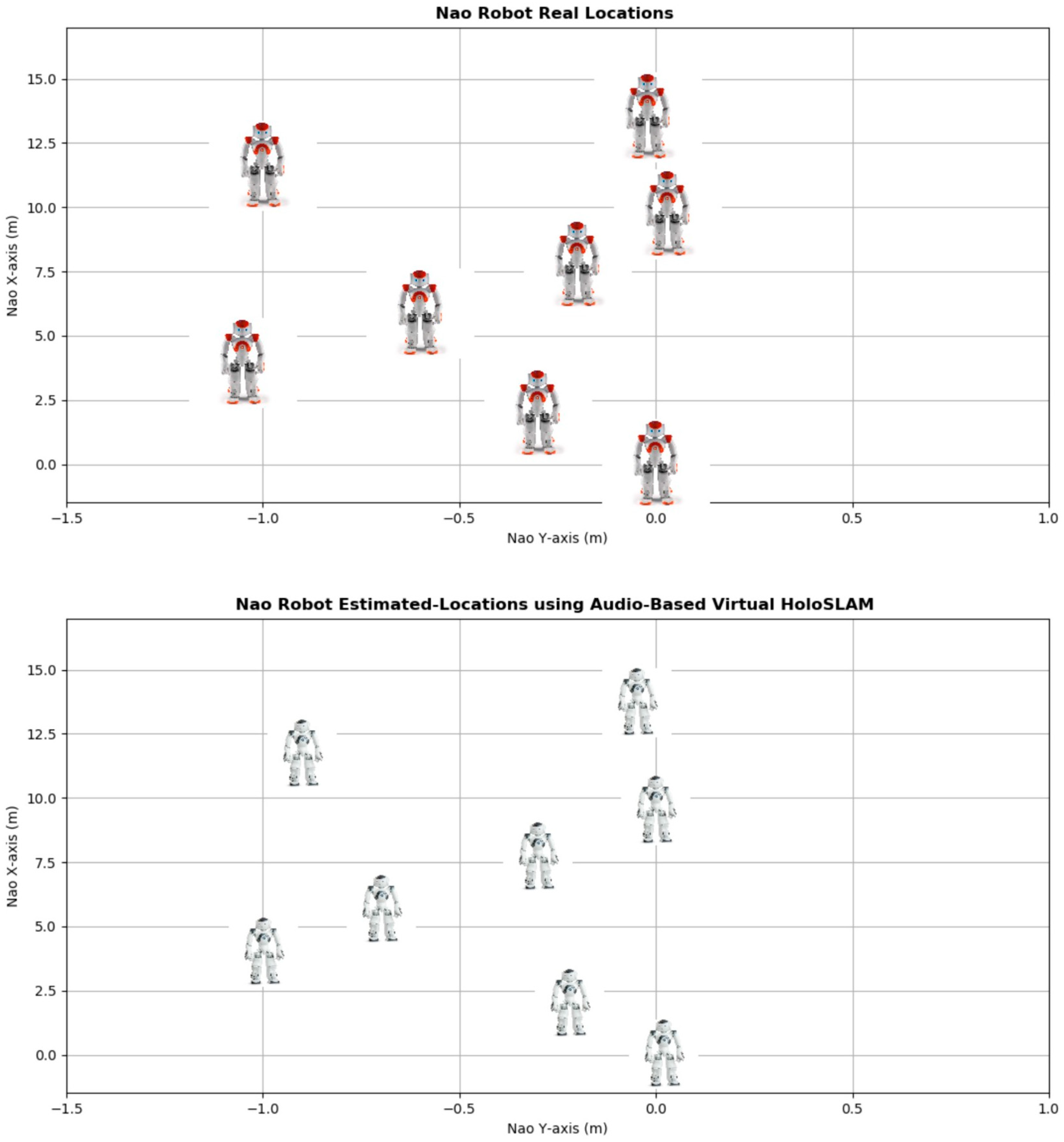 Sensors 24 02796 g022