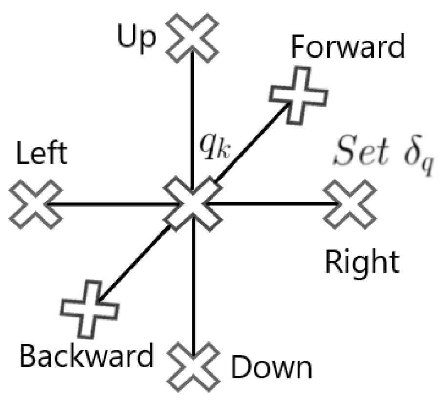 Sensors 24 02868 g003
