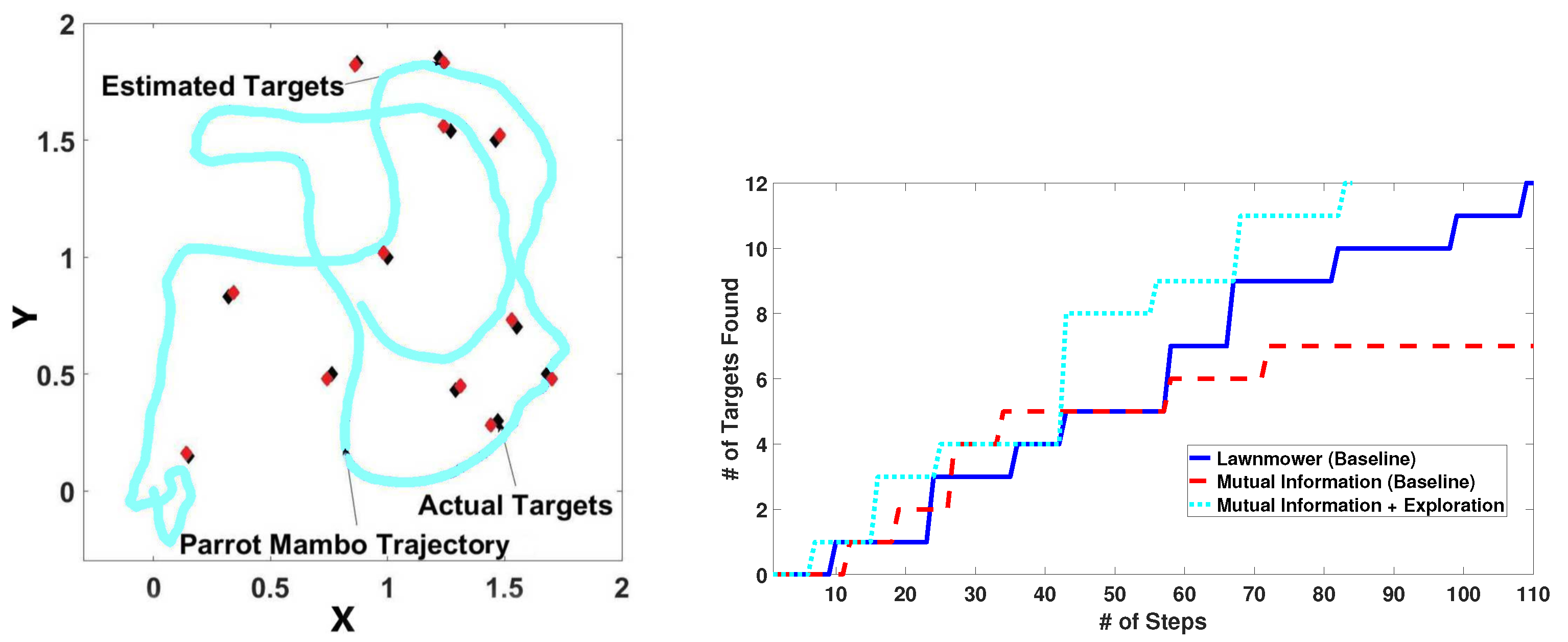 Sensors 24 02868 g014
