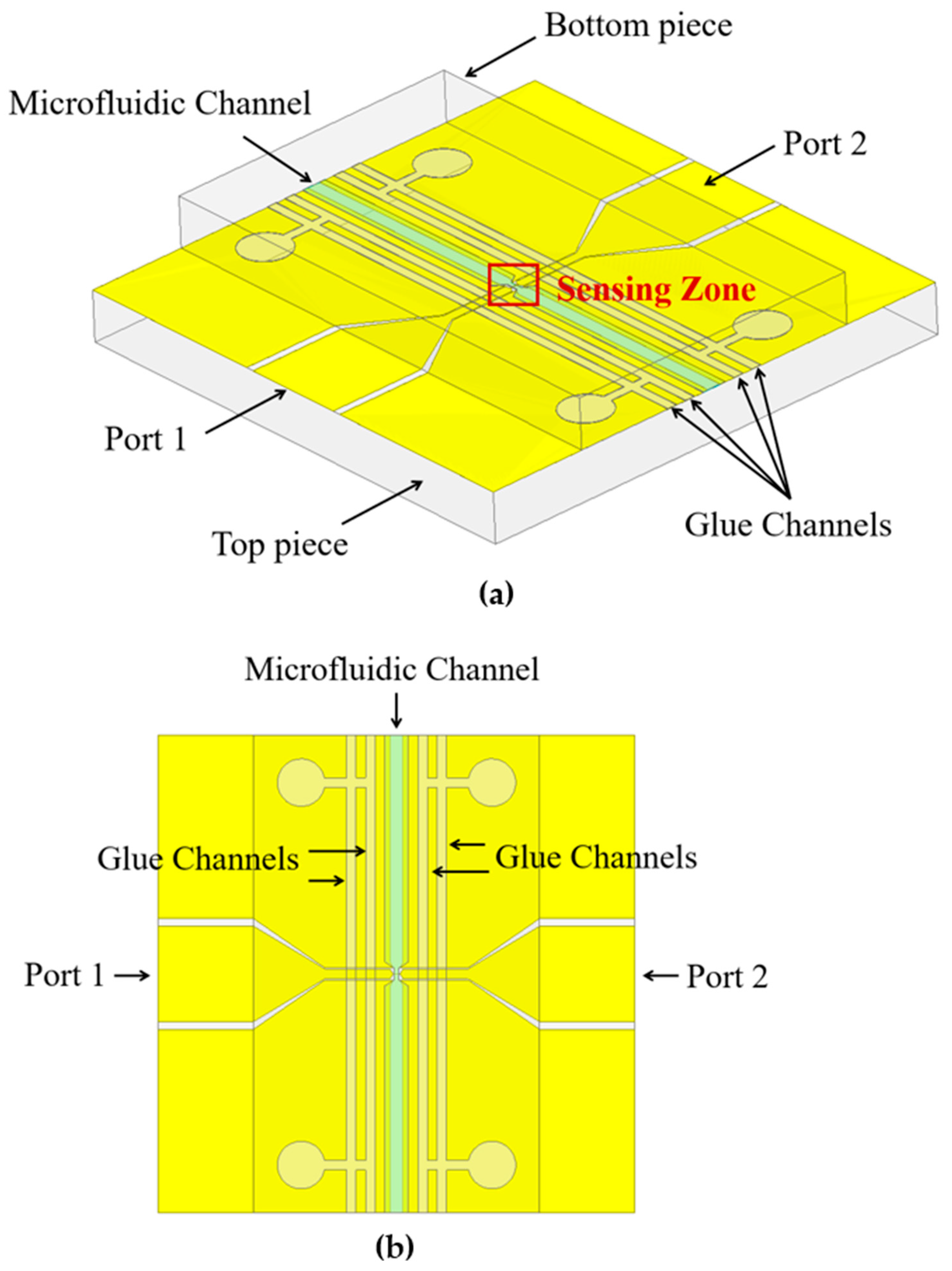 Sensors 24 02870 g001