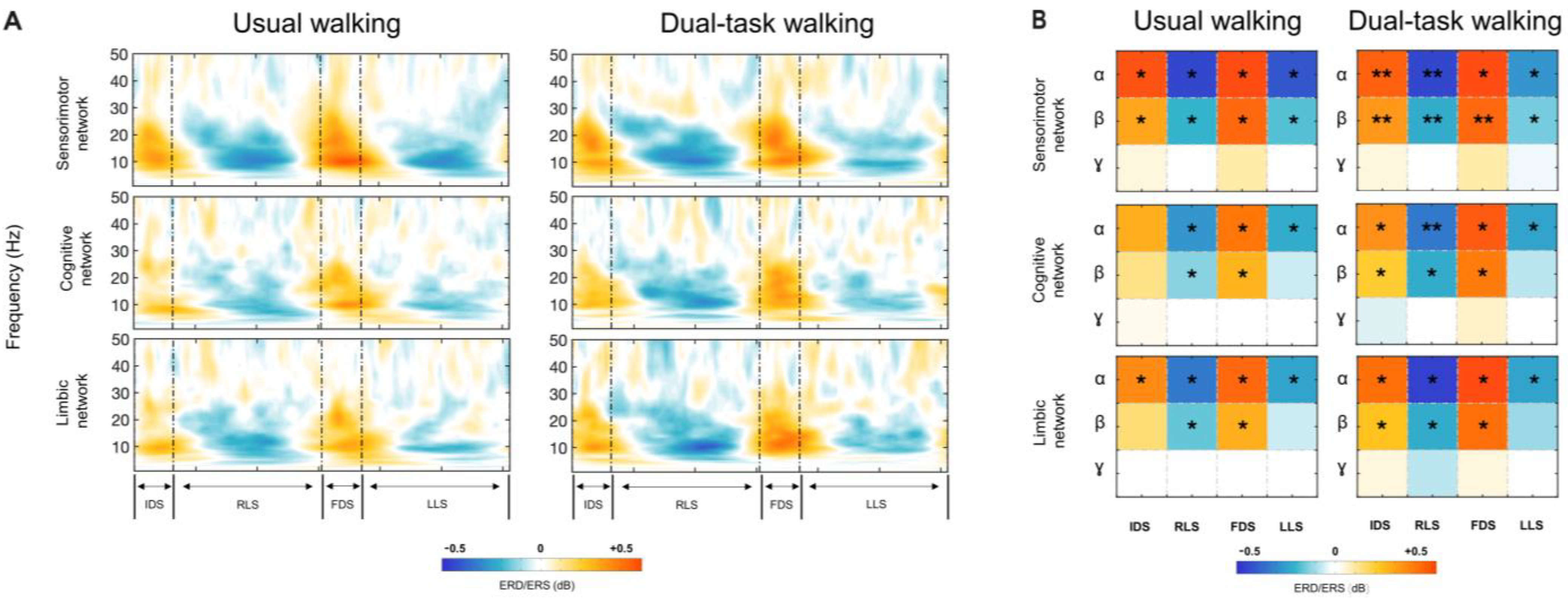 Sensors 24 02875 g002