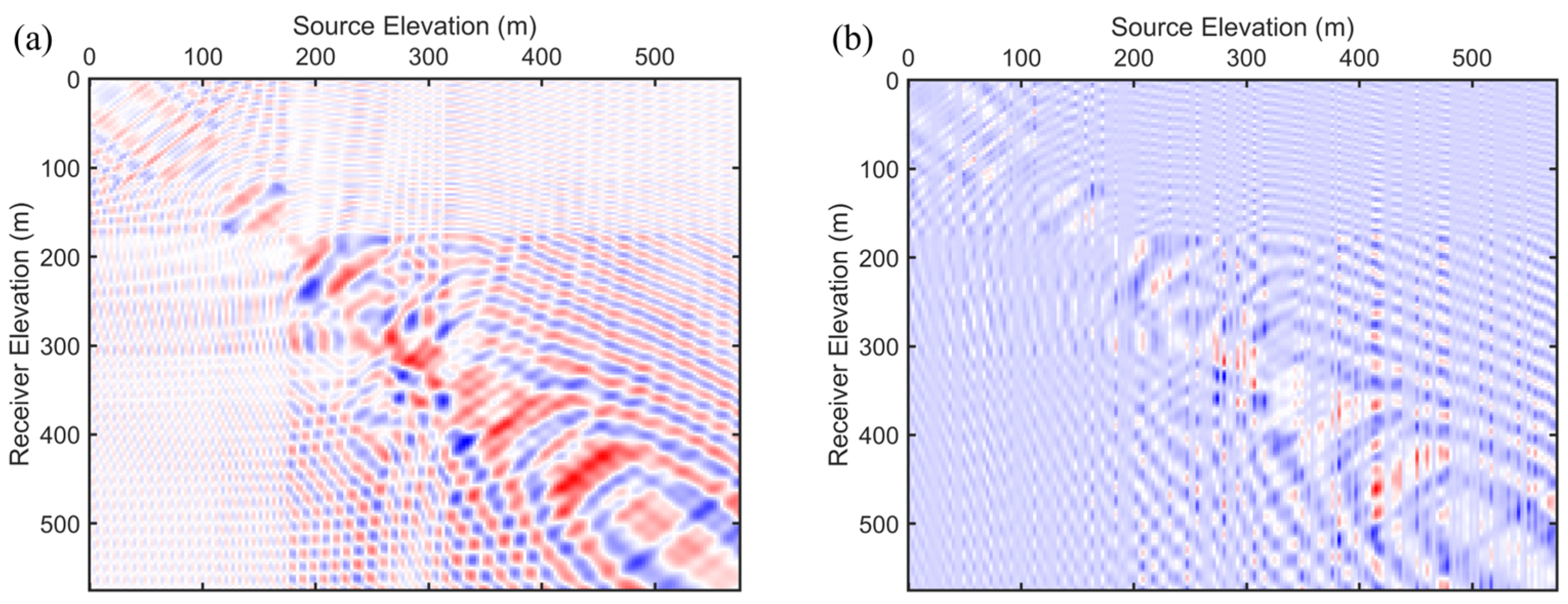 Sensors 24 02881 g002