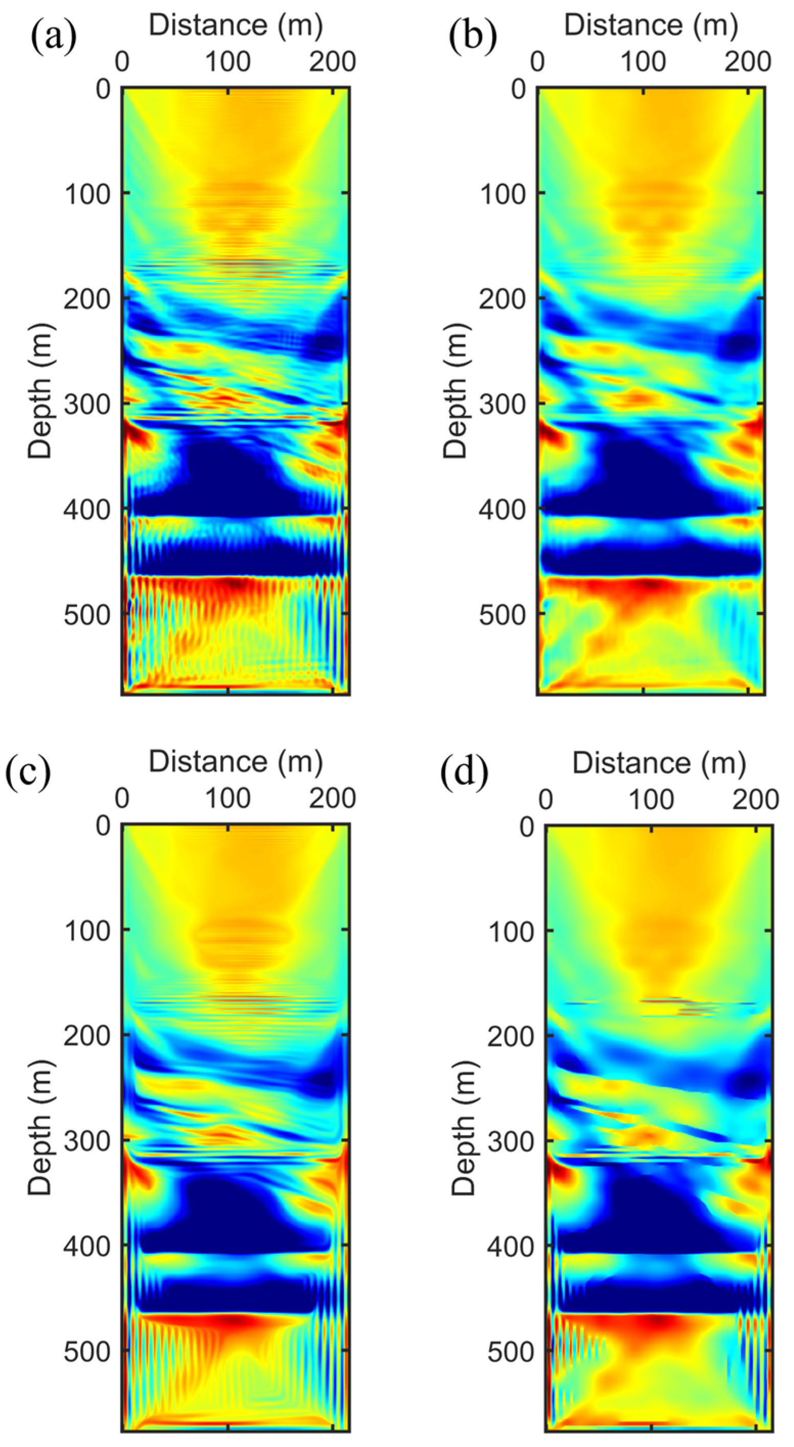 Sensors 24 02881 g003