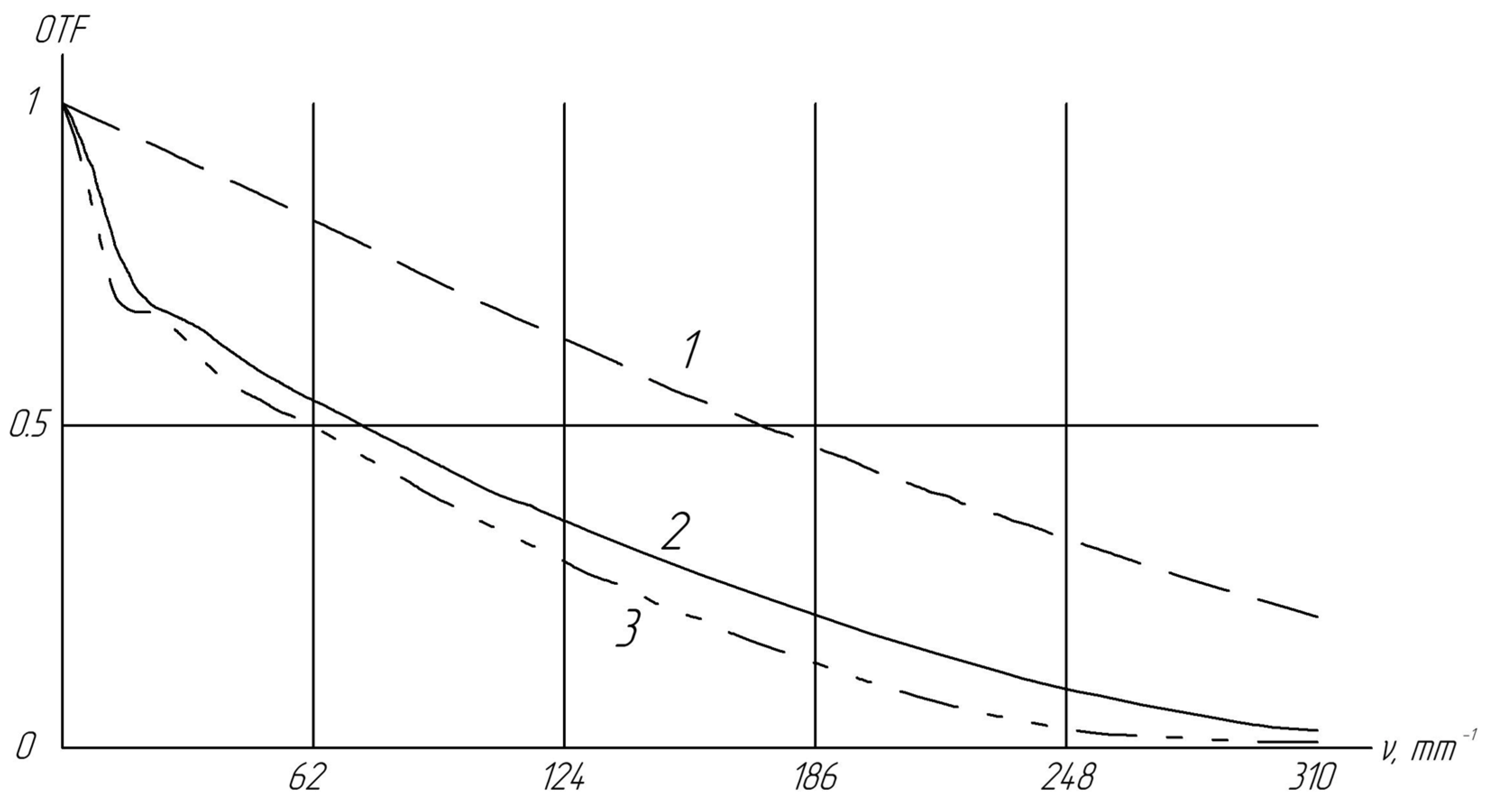 Sensors 24 02885 g004