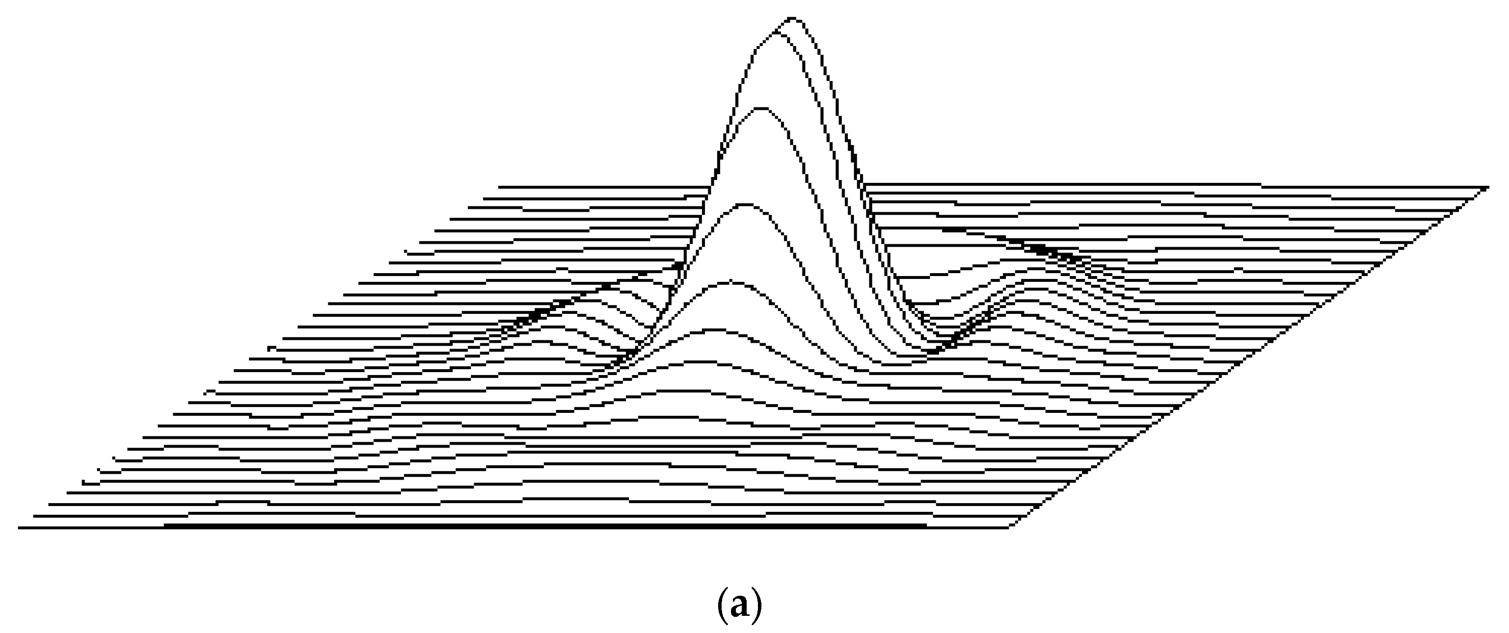 Sensors 24 02885 g005a