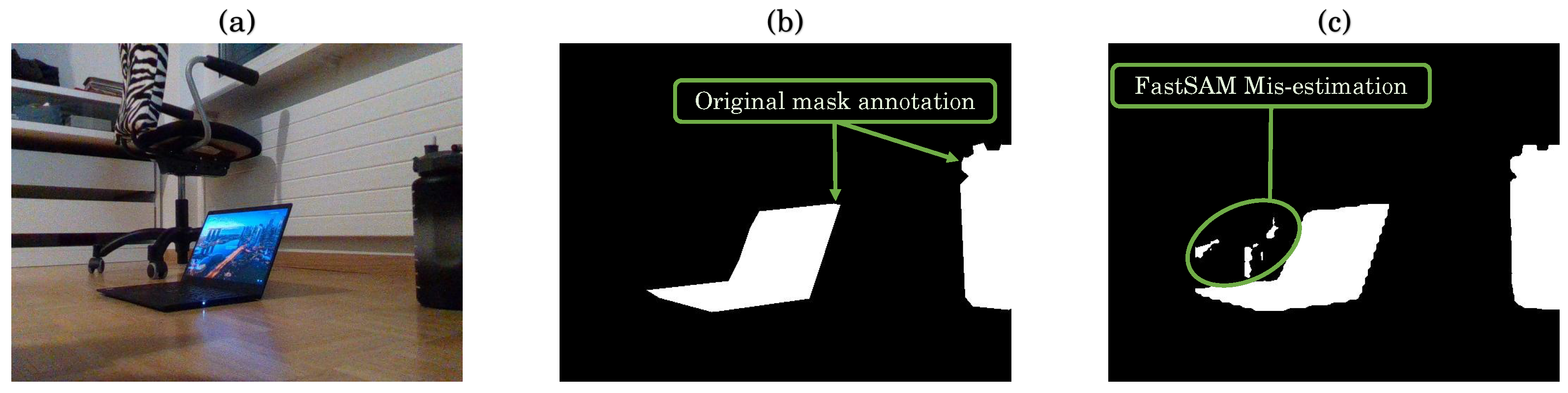 Sensors 24 02889 g009