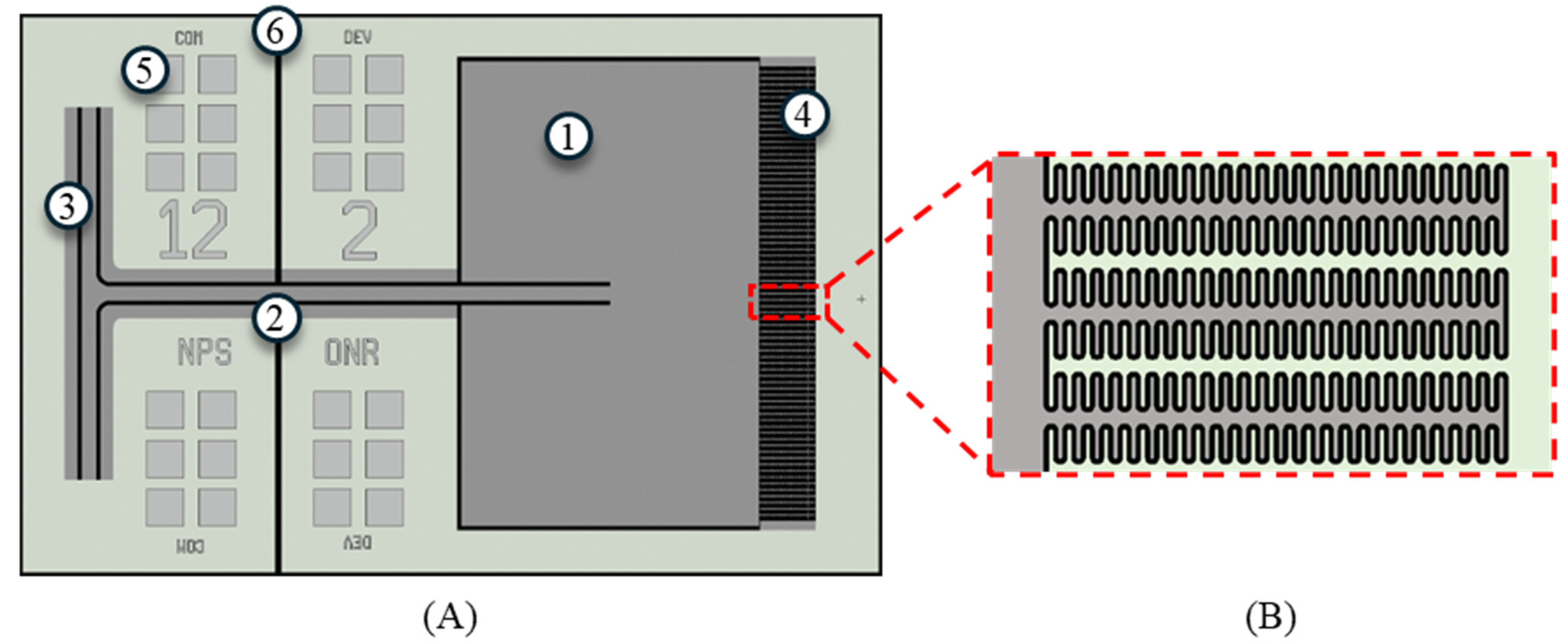 Sensors 24 02908 g001