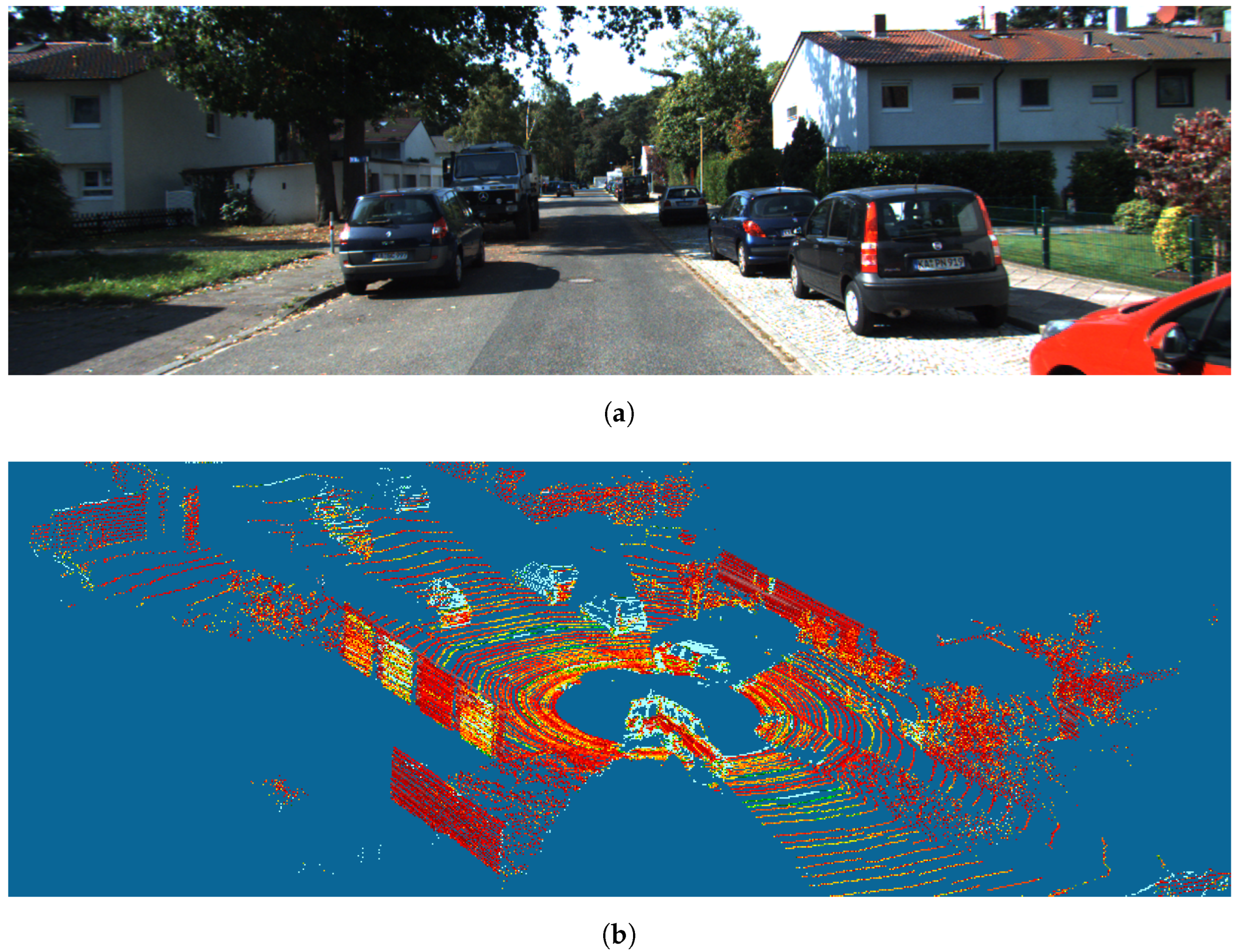 Sensors 24 02942 g004a